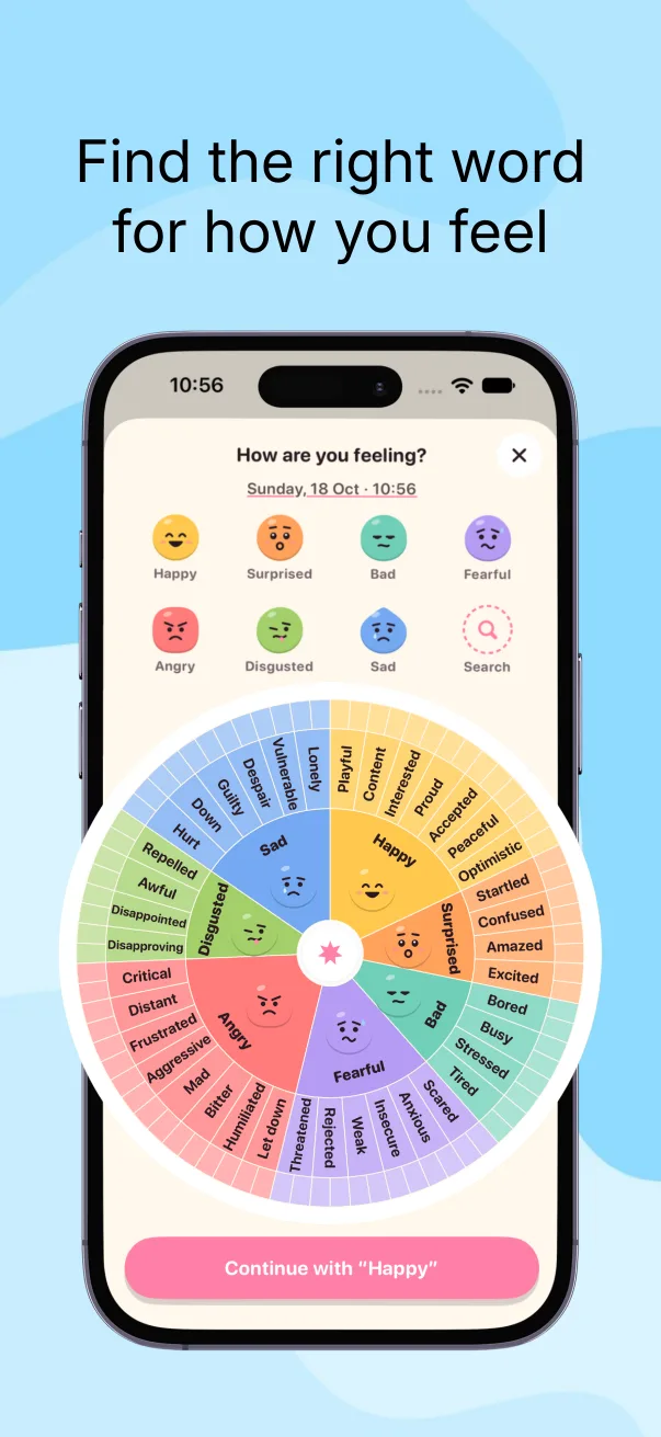 Find the right word for how you feel: a three-ring feelings wheel with seven core feelings