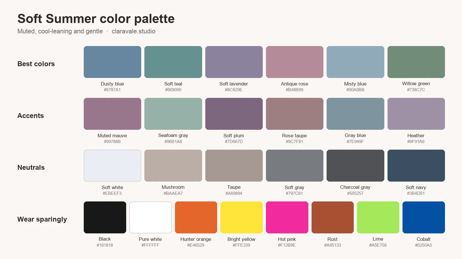 Soft summer color palette swatches: best colors, accents, neutrals and colors to wear sparingly, with names and hex codes