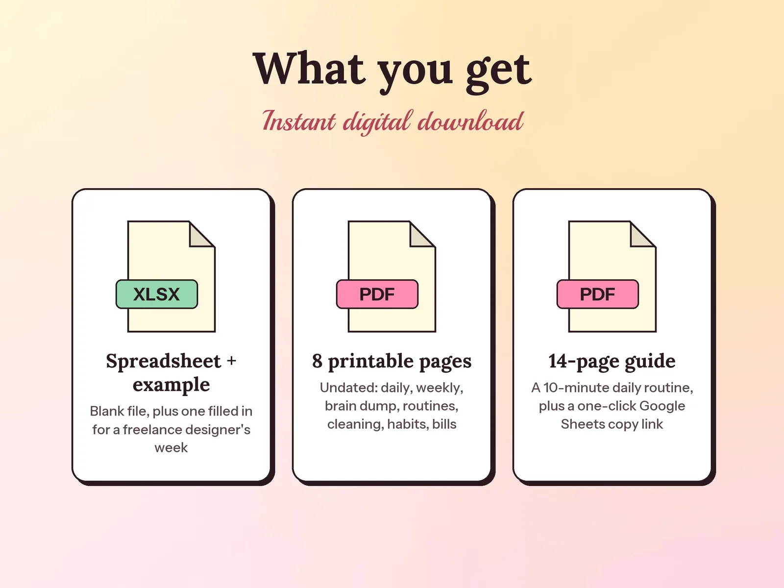ADHD Life Planner & Daily Task Tracker: what you get in the download