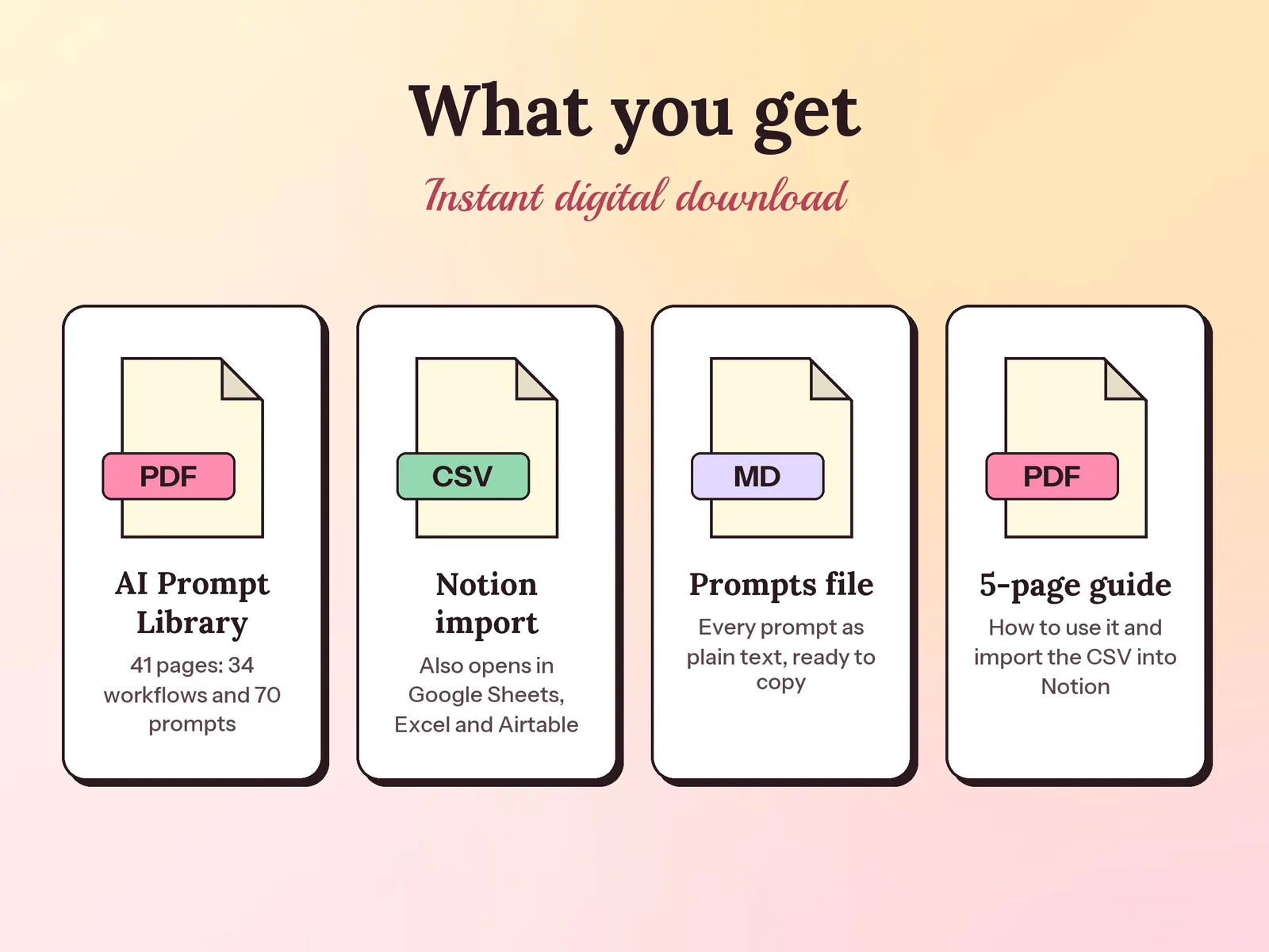 AI Prompt Library & Small Business Workflows: what you get in the download
