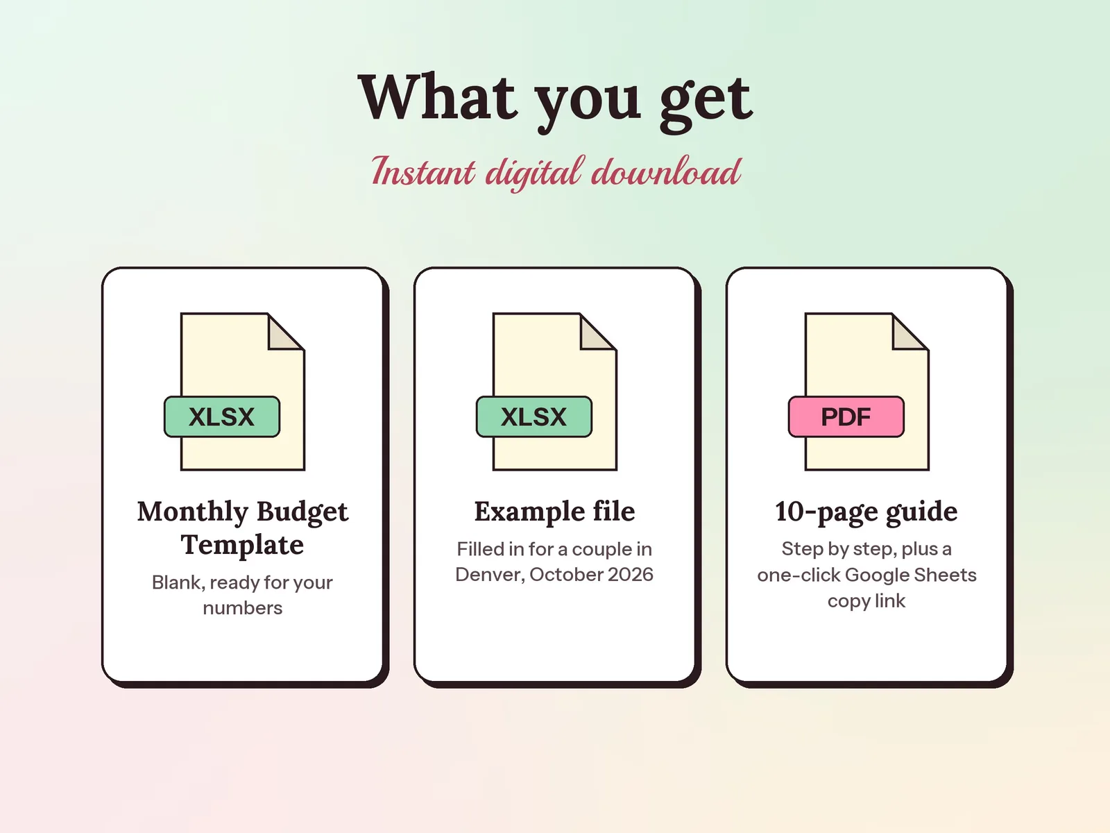 Google Sheets Budget Template & Spending Tracker: what you get in the download