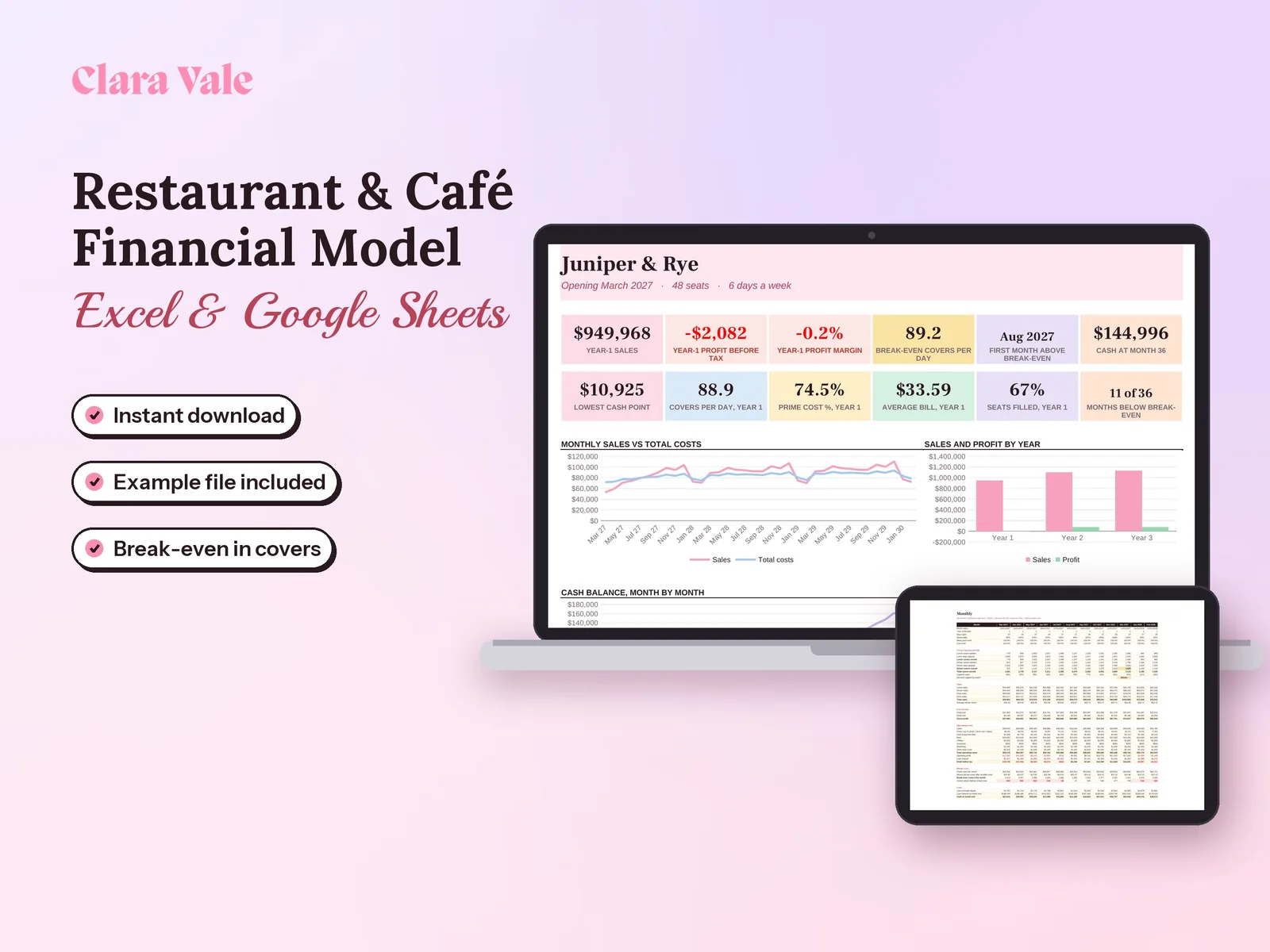 Coffee Shop Business Plan & Financial Model: shown on a laptop and a tablet