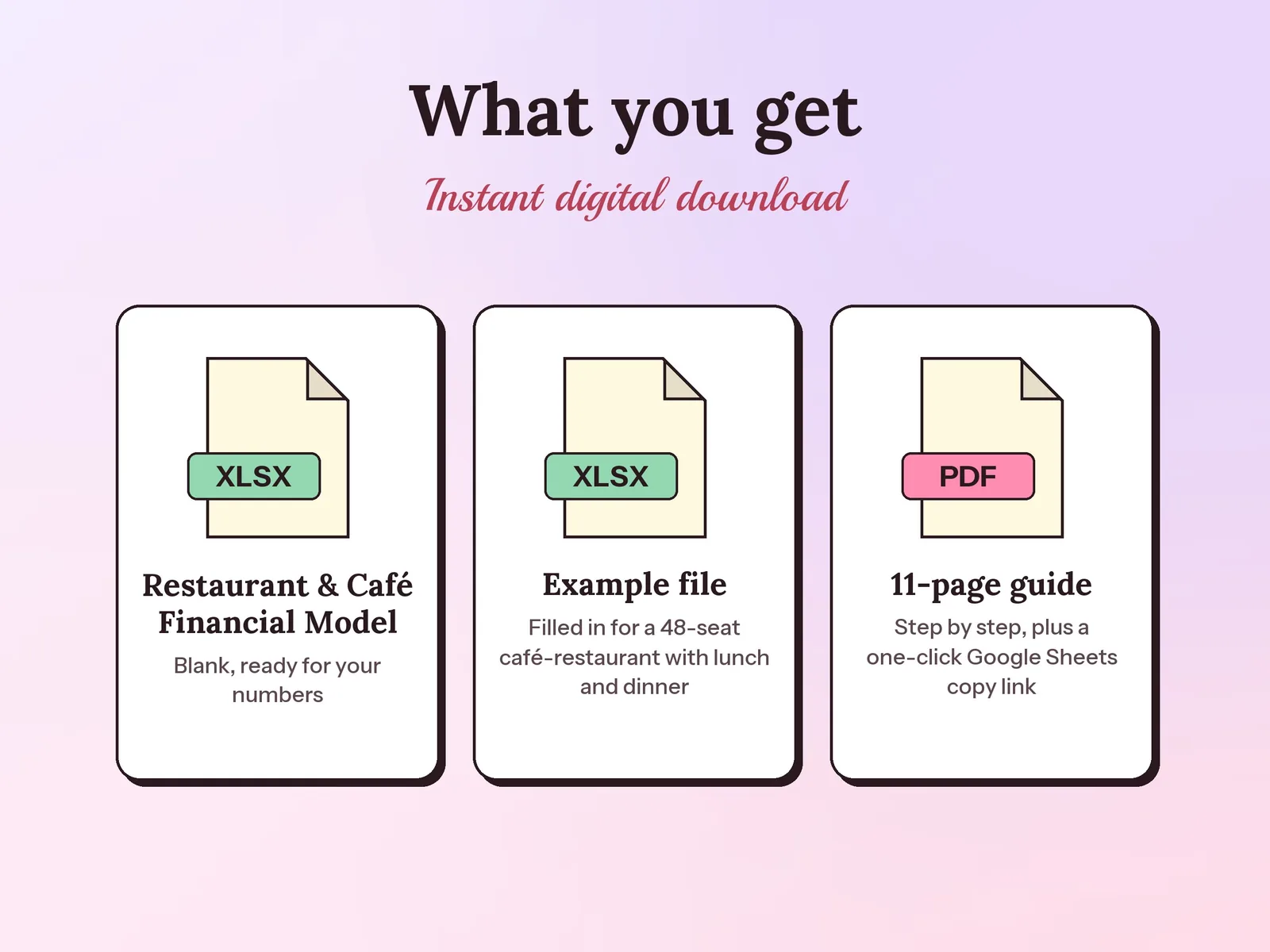 Coffee Shop Business Plan & Financial Model: what you get in the download