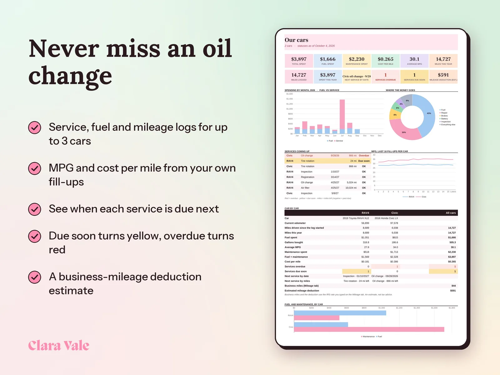 Car Maintenance Log & Fuel Tracker: Never miss an oil change