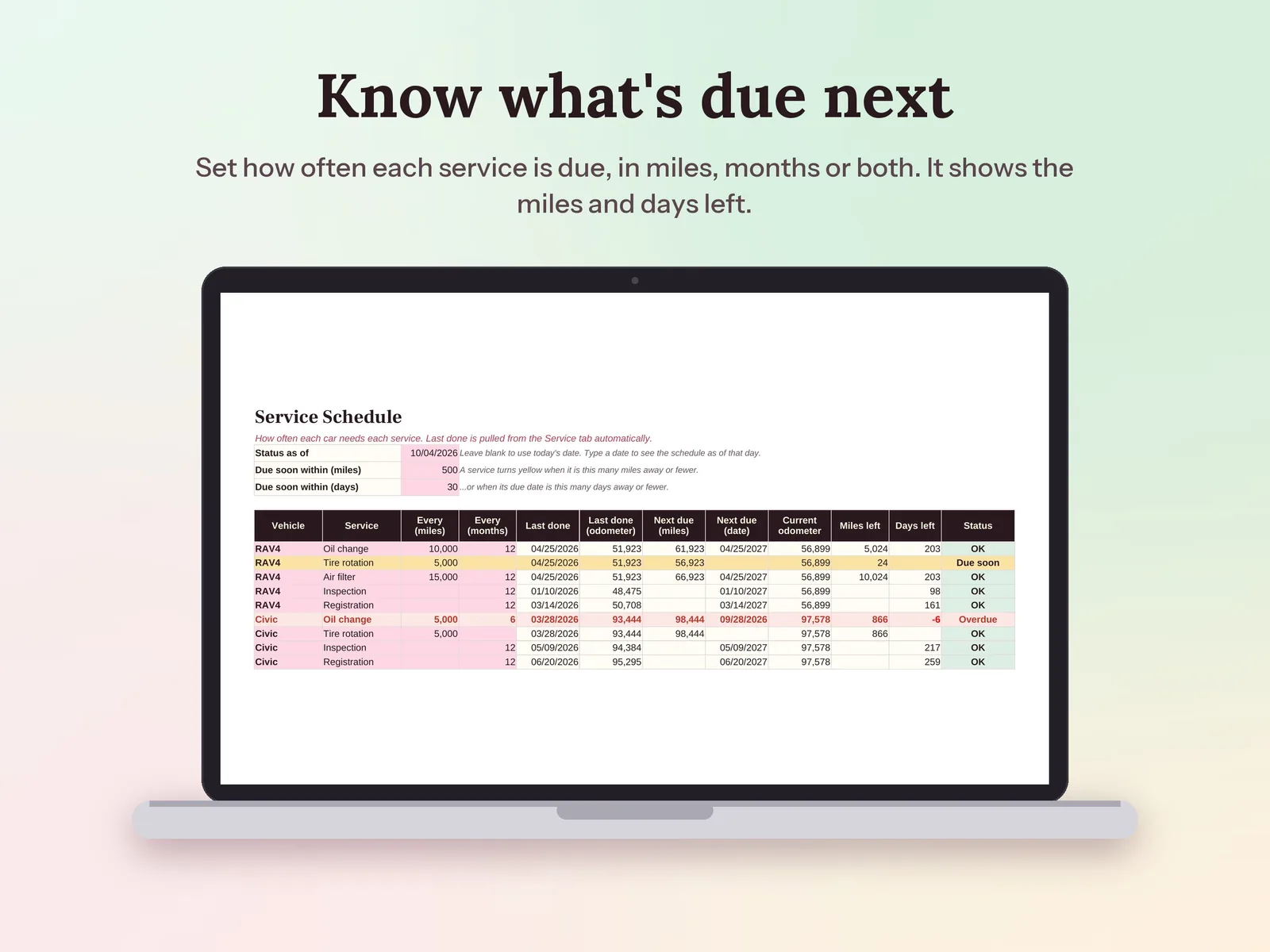 Car Maintenance Log & Fuel Tracker: Know what's due next