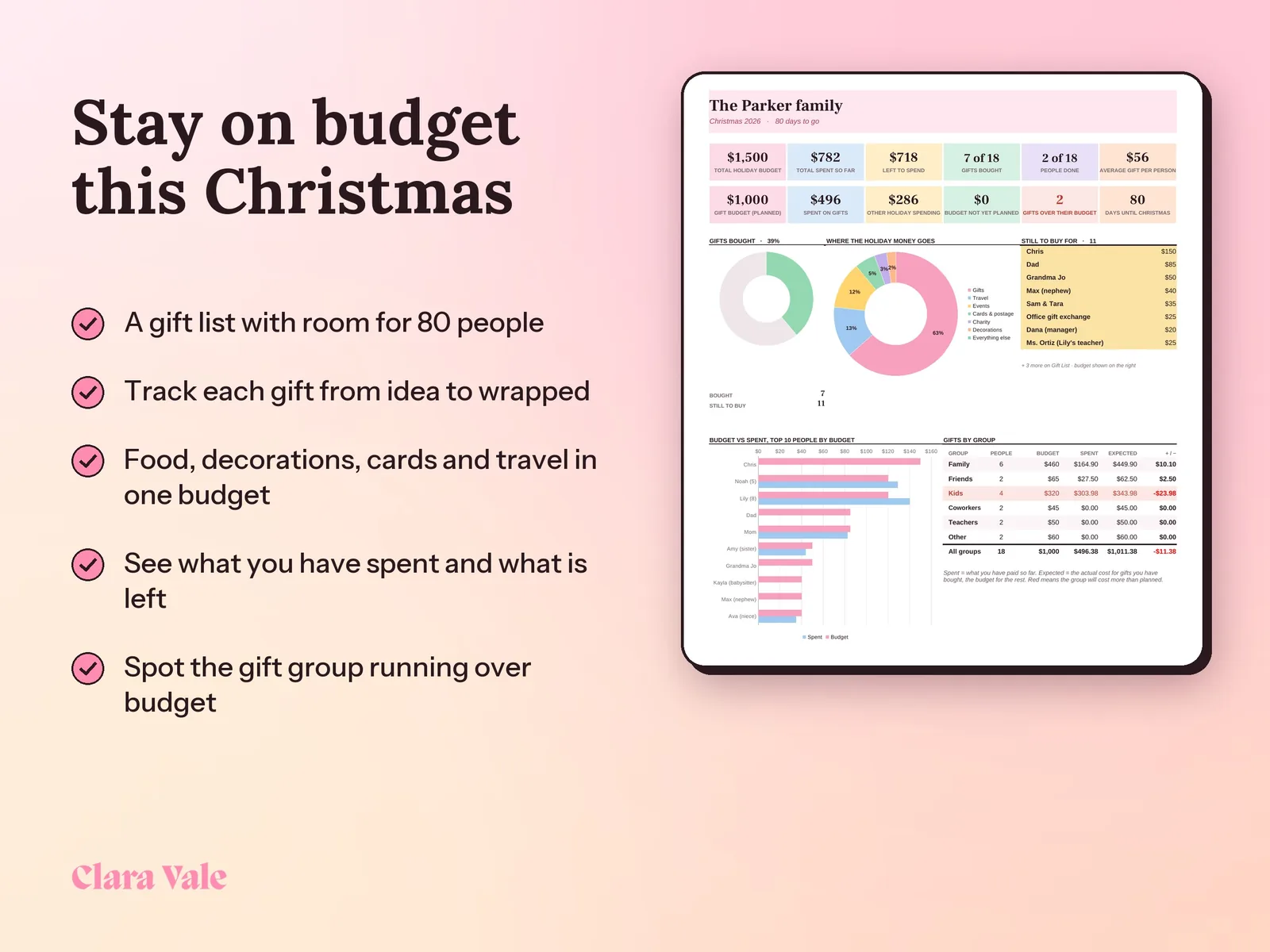 Christmas Budget Planner & Gift Tracker: Stay on budget this Christmas