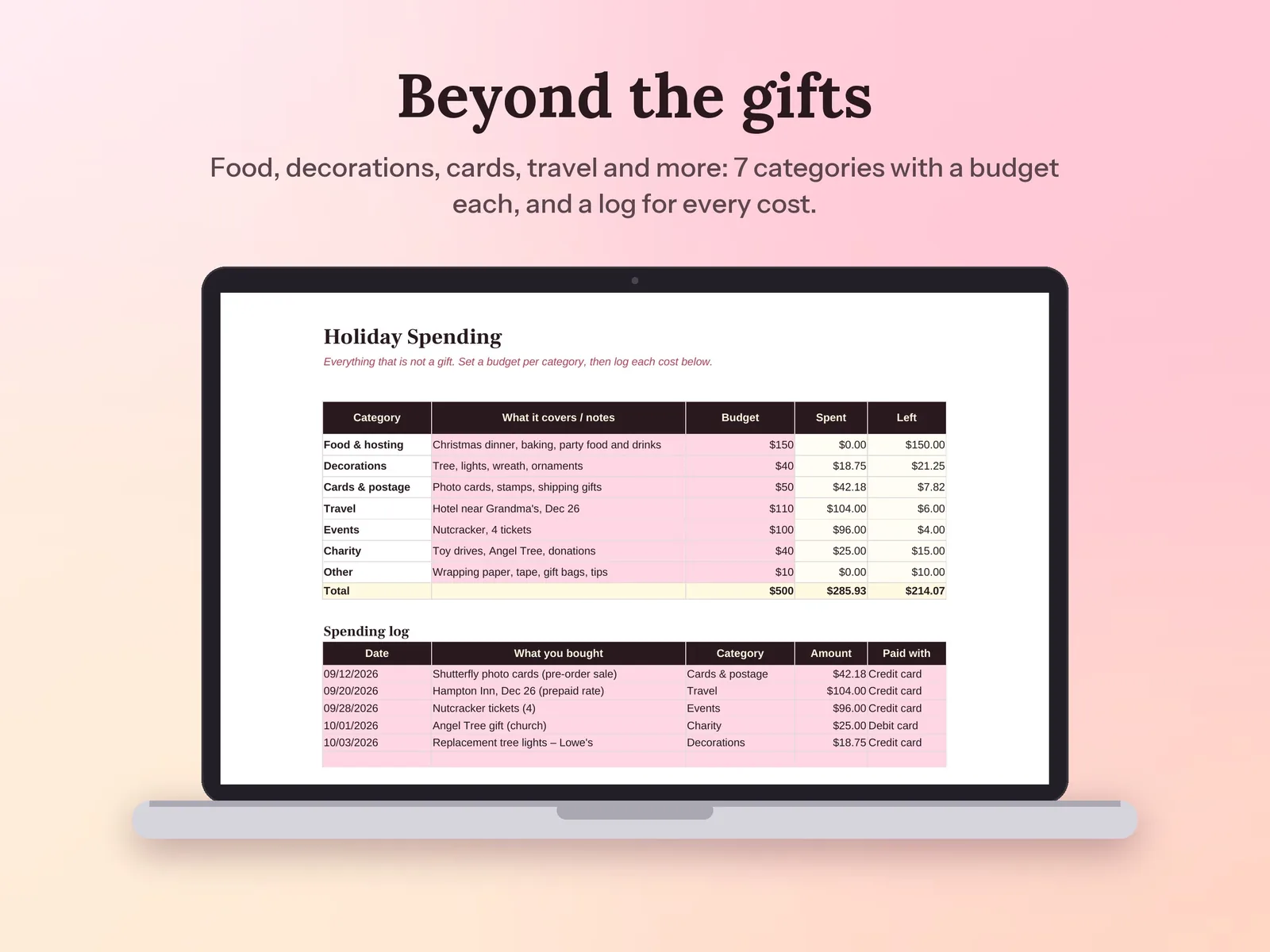 Christmas Budget Planner & Gift Tracker: Beyond the gifts