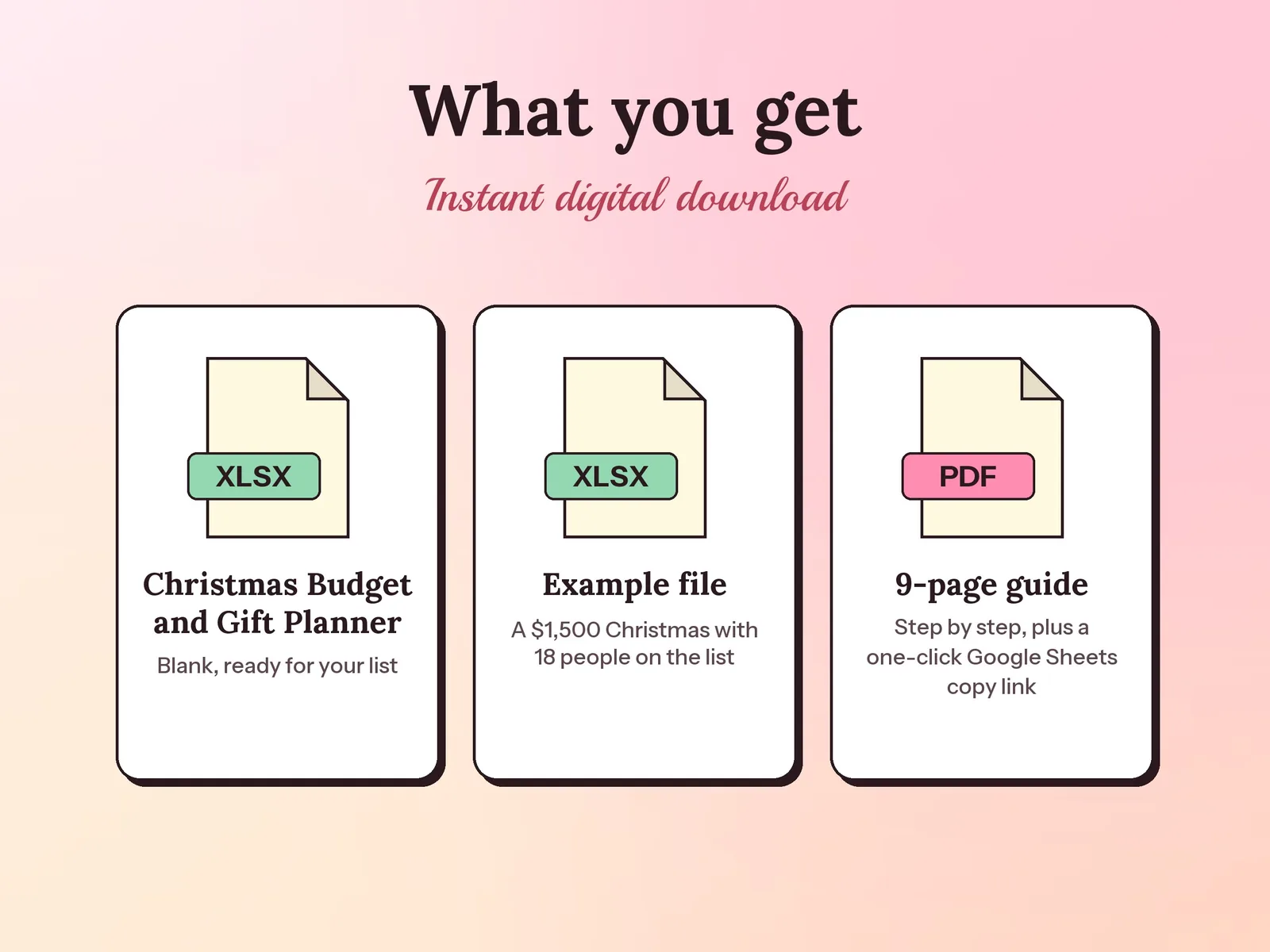 Christmas Budget Planner & Gift Tracker: what you get in the download