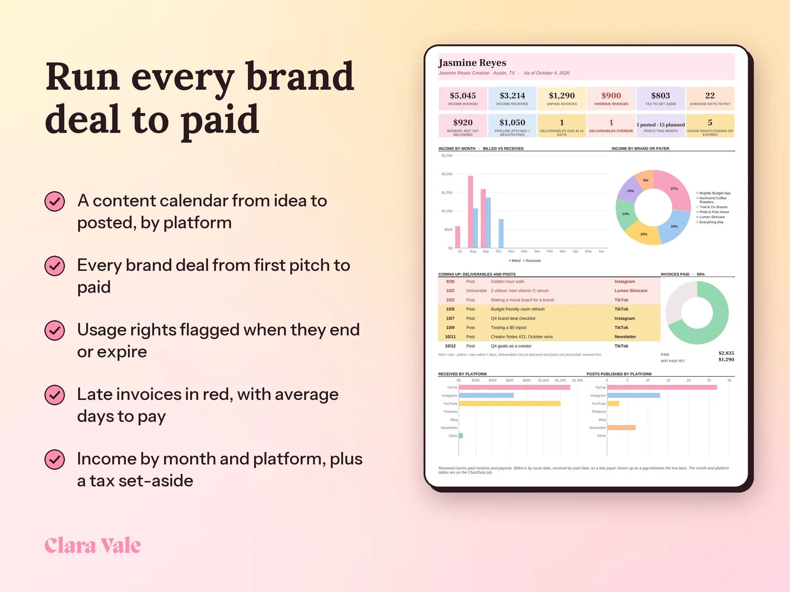 Content Creator Planner & Brand Deal Tracker: Run every brand deal to paid