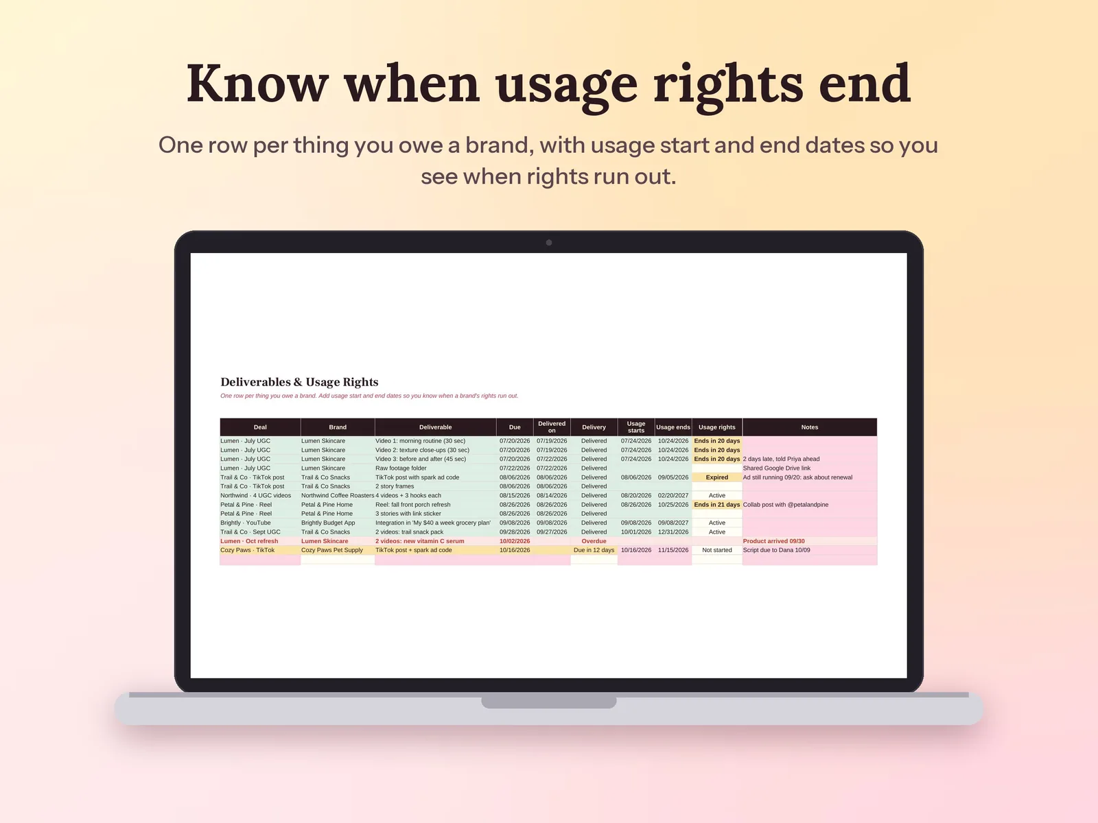 Content Creator Planner & Brand Deal Tracker: Know when usage rights end