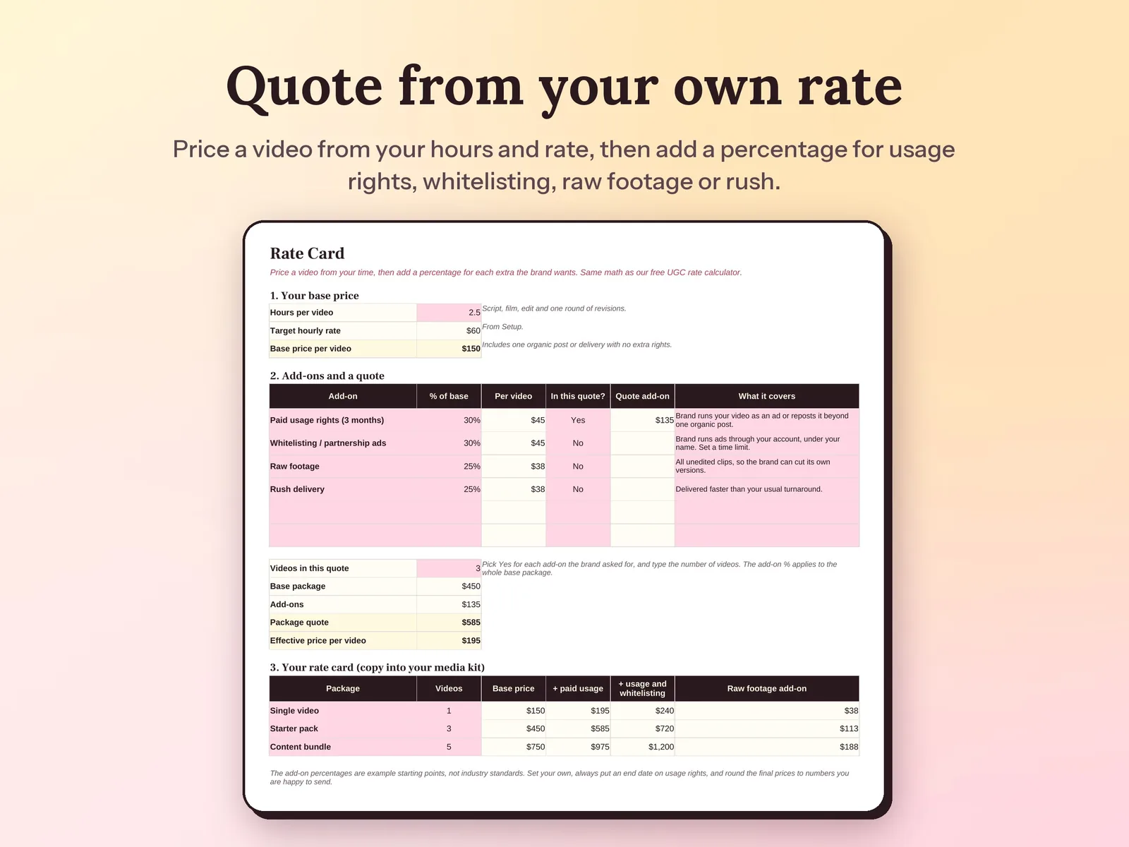 Content Creator Planner & Brand Deal Tracker: Quote from your own rate
