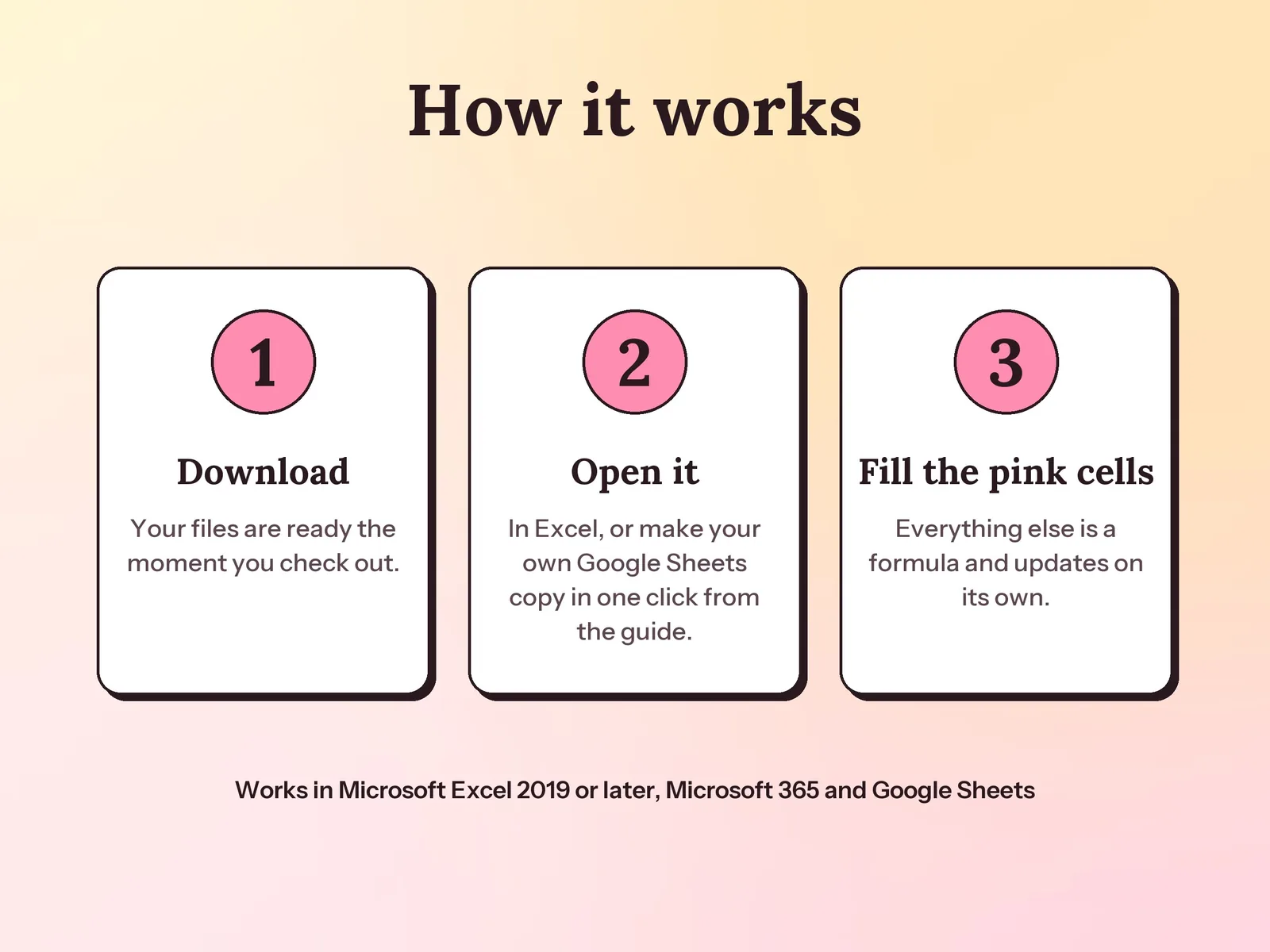 Content Creator Planner & Brand Deal Tracker: how it works in three steps