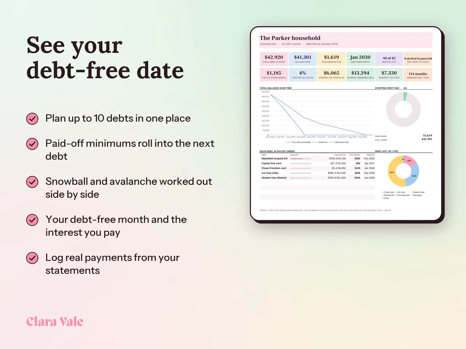 Debt Snowball Spreadsheet & Payoff Planner: See your debt-free date
