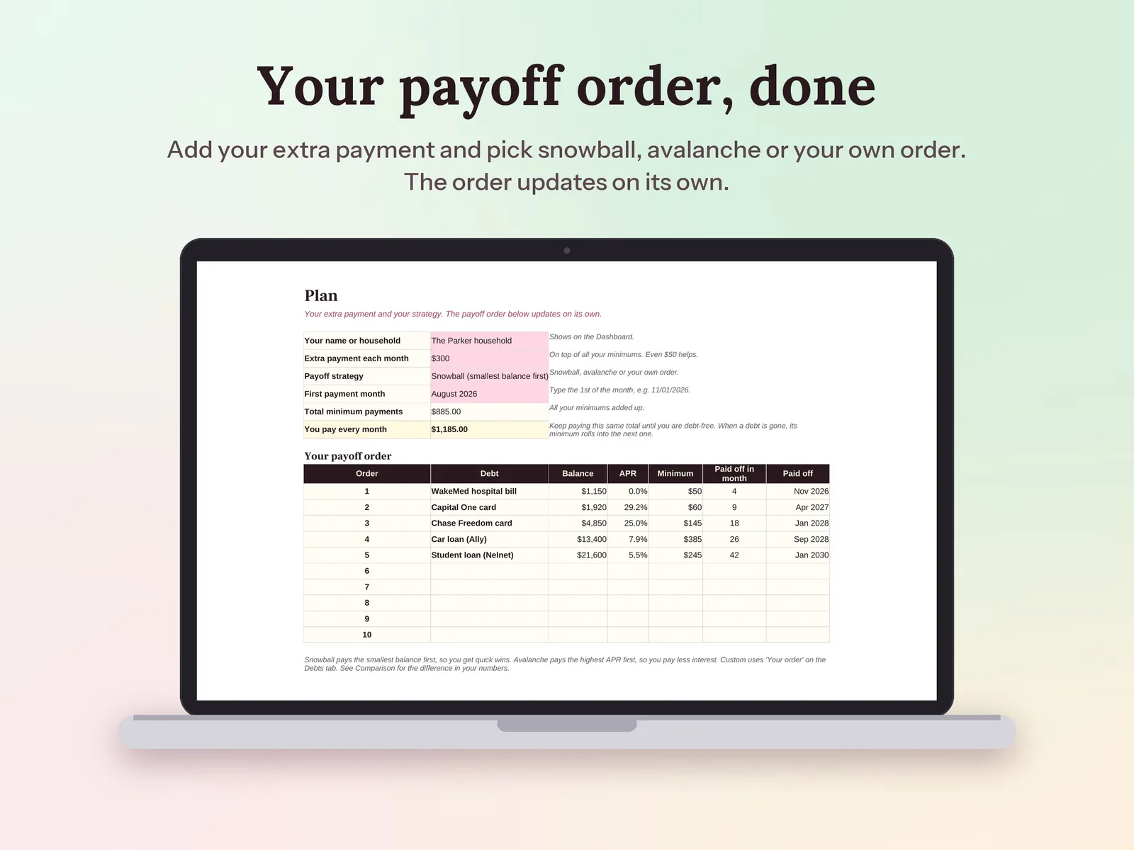 Debt Snowball Spreadsheet & Payoff Planner: Your payoff order, done