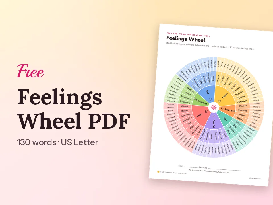 Free Feelings Wheel PDF: the 130-word feelings wheel in color