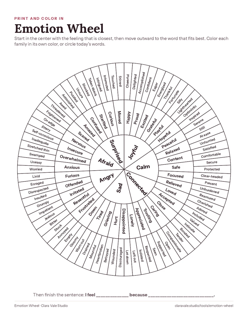 Emotion wheel (coloring page) template, one US Letter page