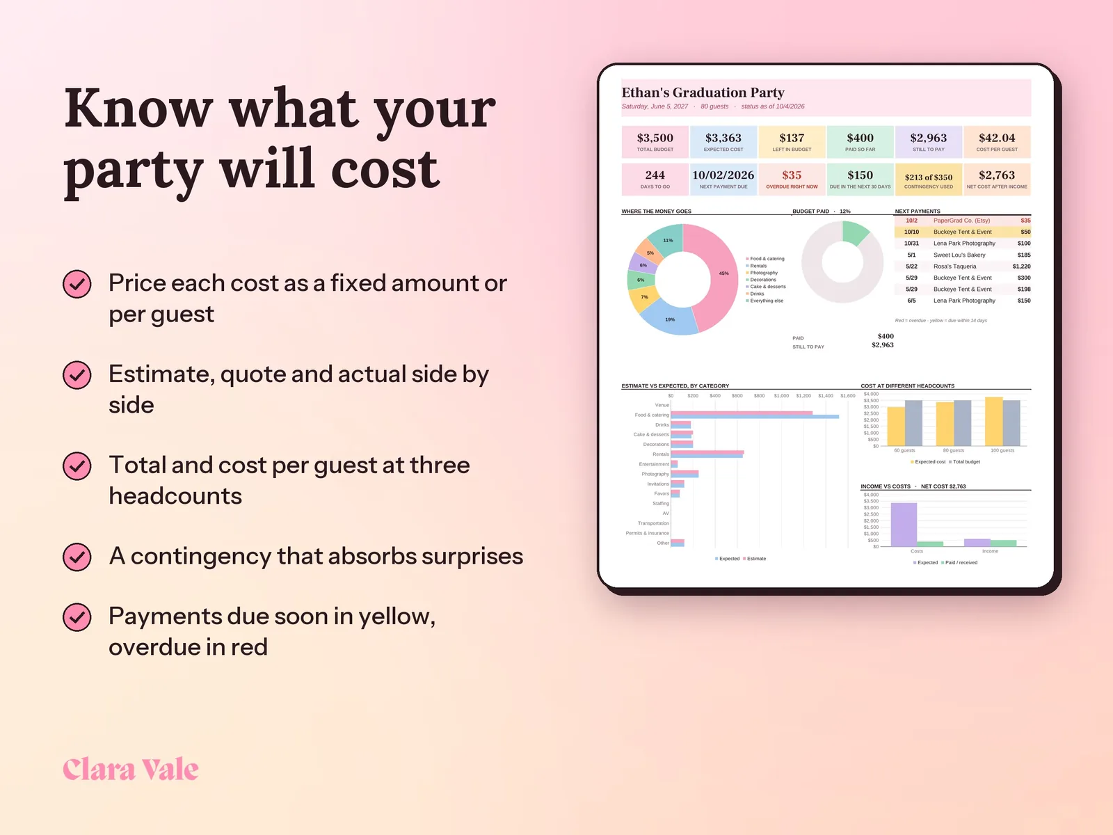 Event Budget Template & Payment Tracker: Know what your party will cost