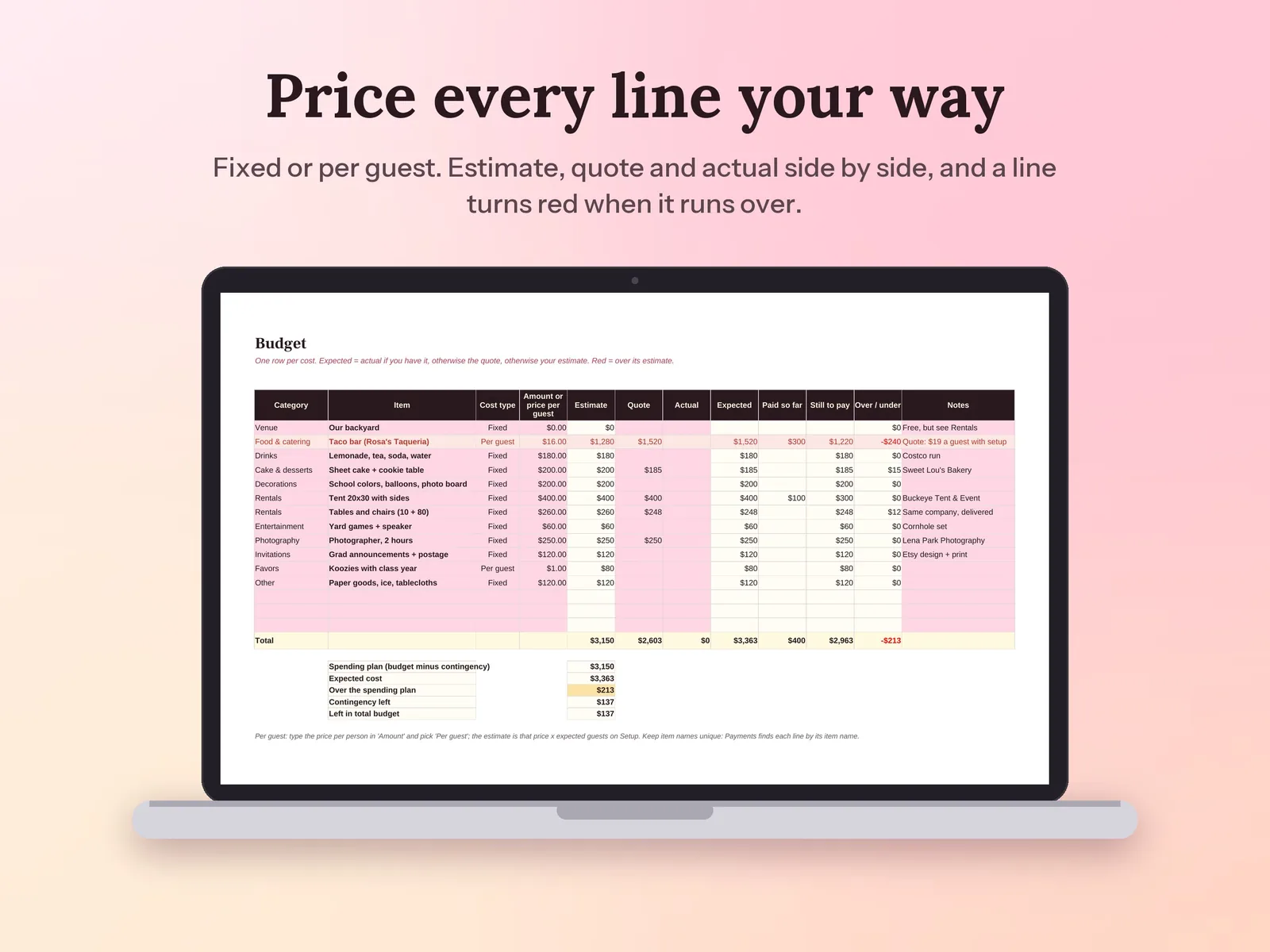 Event Budget Template & Payment Tracker: Price every line your way