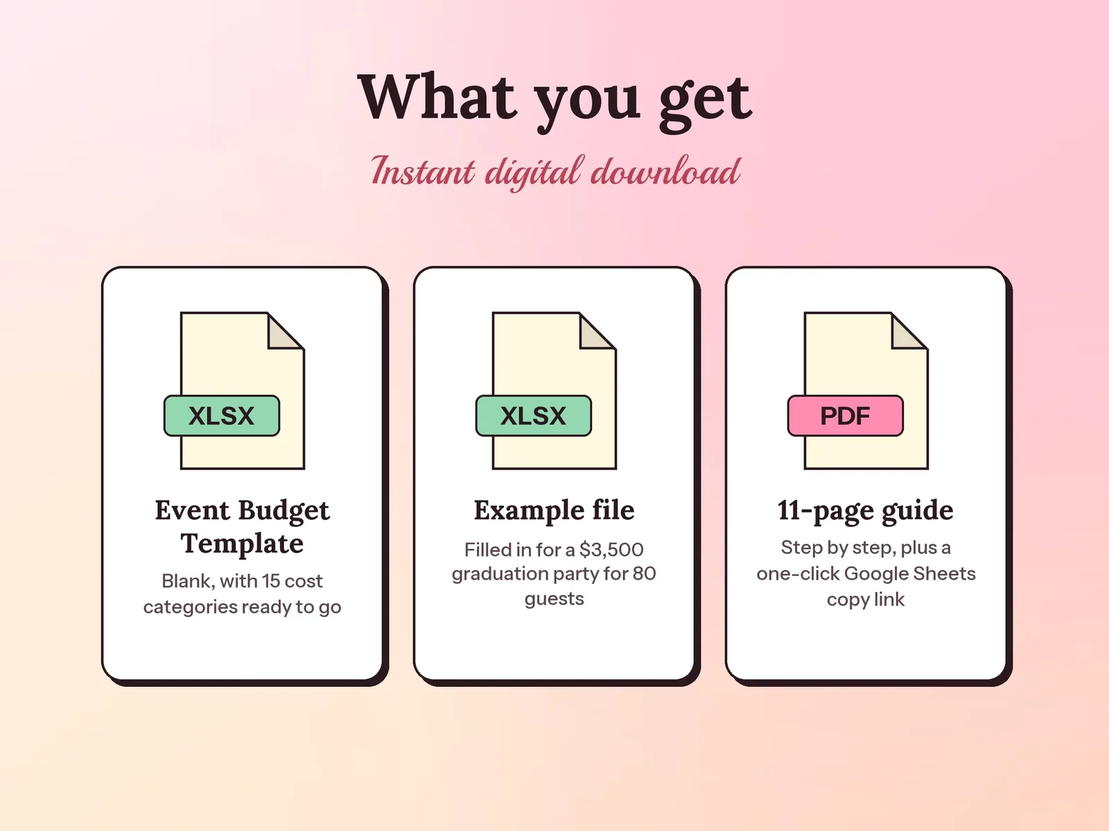 Event Budget Template & Payment Tracker: what you get in the download