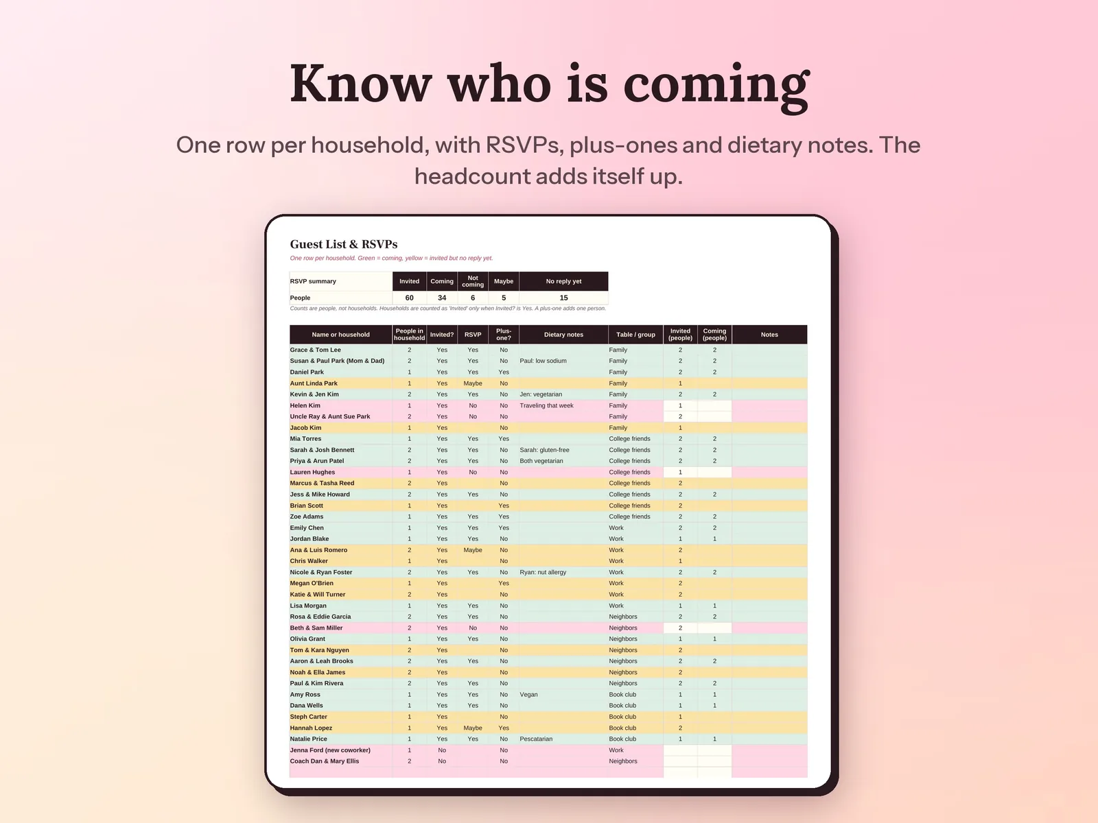 Event Planning Template & Guest List Tracker: Know who is coming