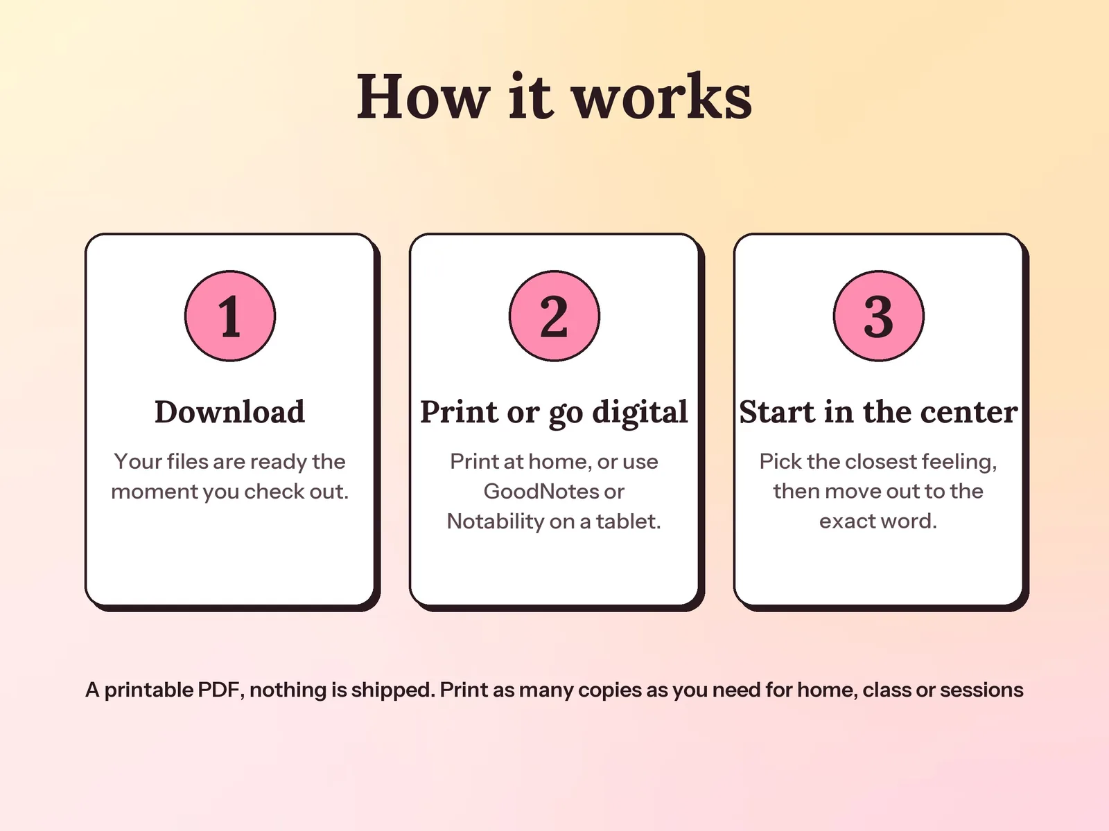 Feelings Wheel Printable Set: how it works in three steps