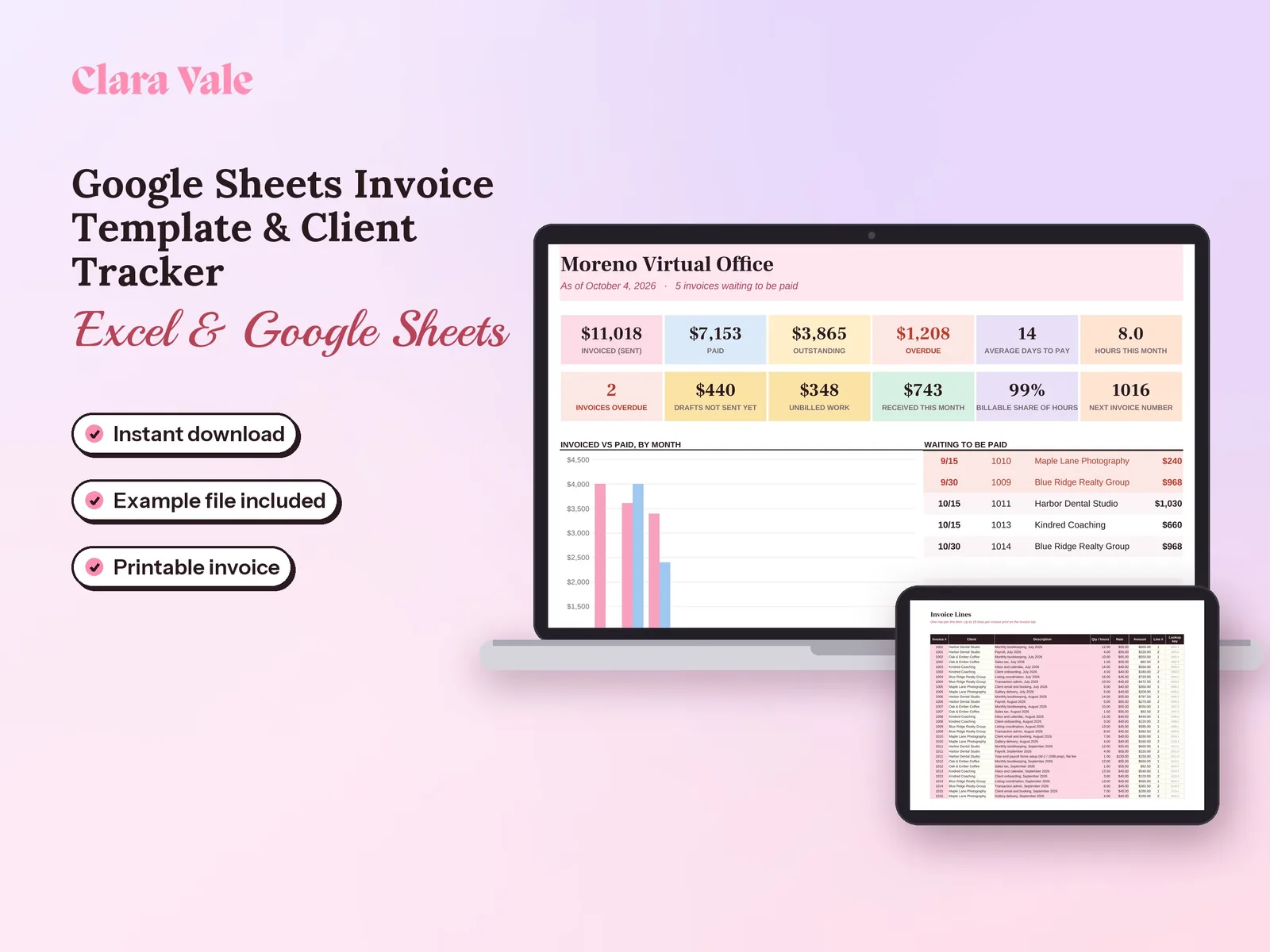 Google Sheets Invoice Template & Client Tracker: shown on a laptop and a tablet