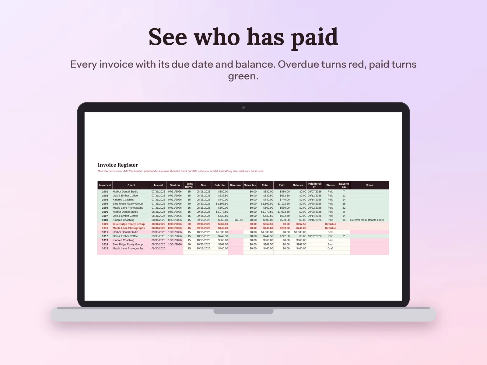 Google Sheets Invoice Template & Client Tracker: See who has paid