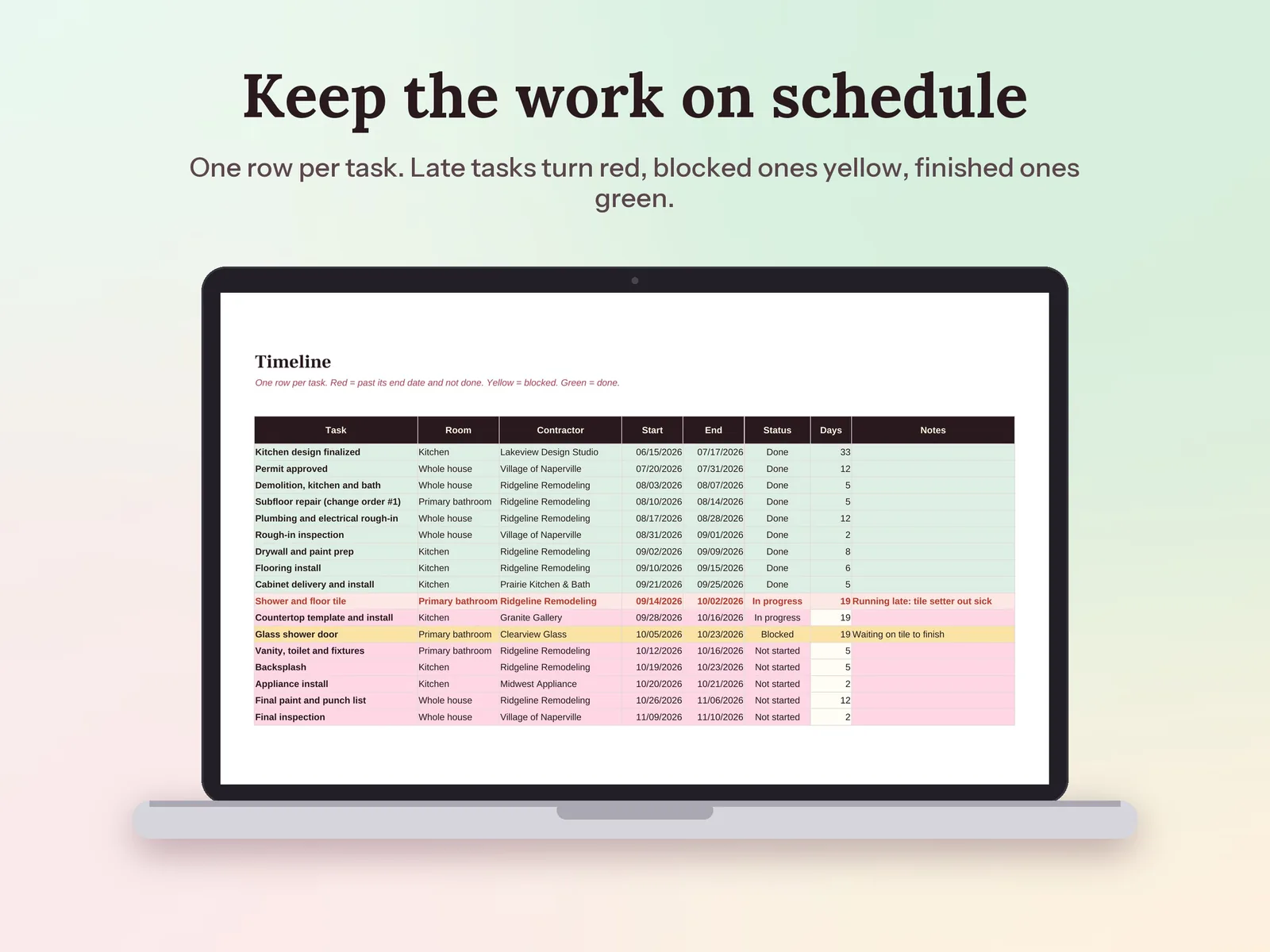 Home Renovation Budget & Remodel Planner: Keep the work on schedule