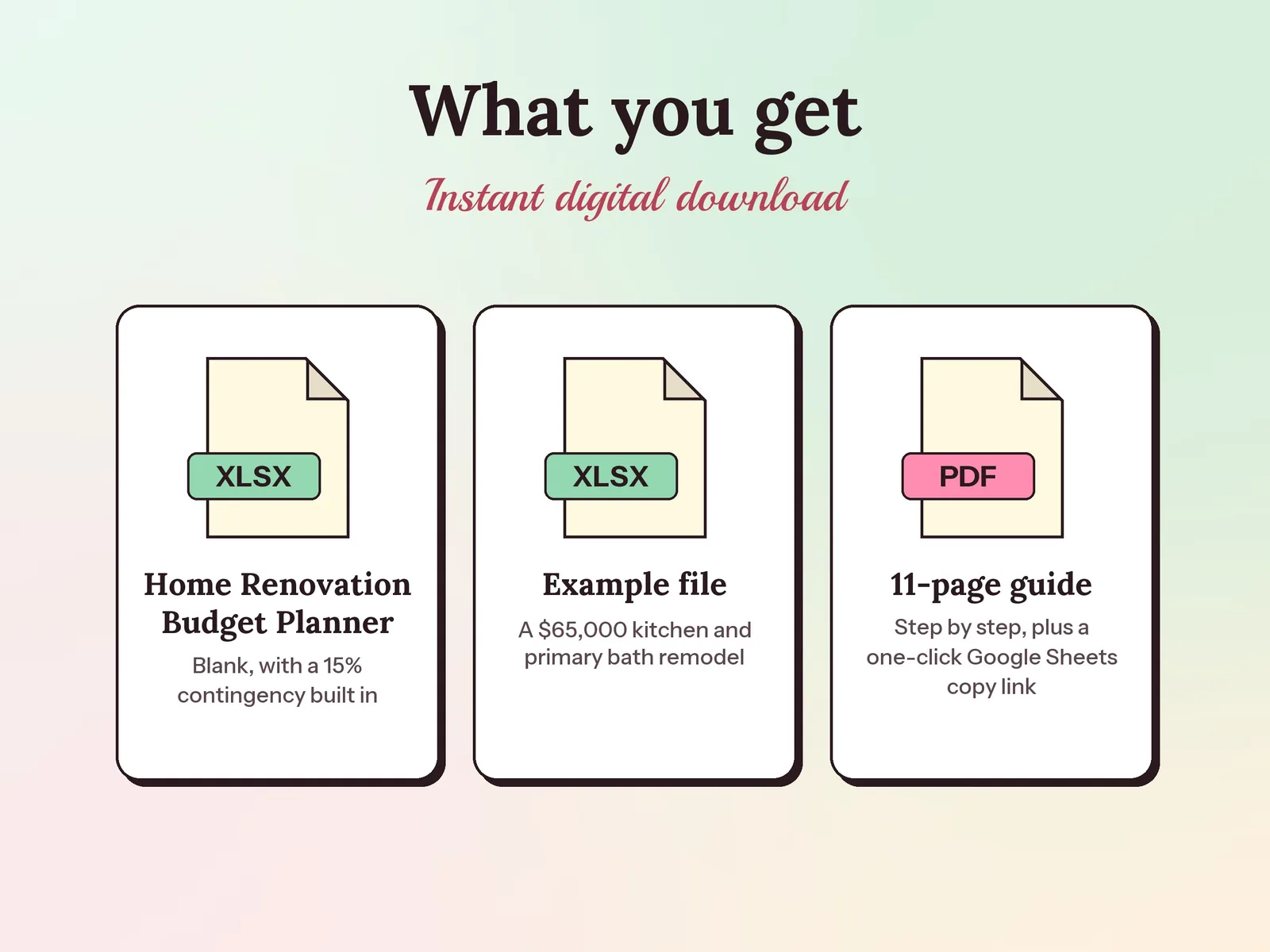 Home Renovation Budget & Remodel Planner: what you get in the download