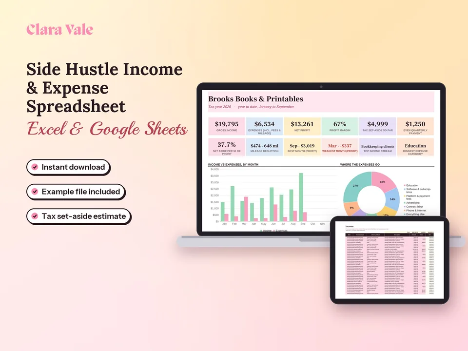 Side Hustle Income, Expense & Tax Tracker: shown on a laptop and a tablet