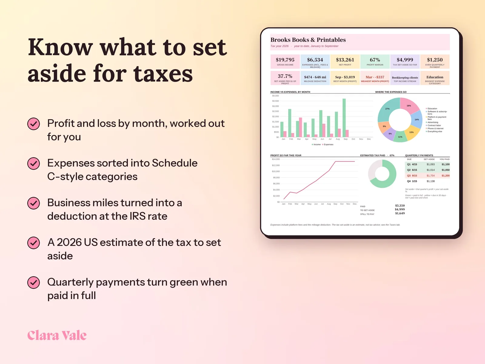 Side Hustle Income, Expense & Tax Tracker: Know what to set aside for taxes