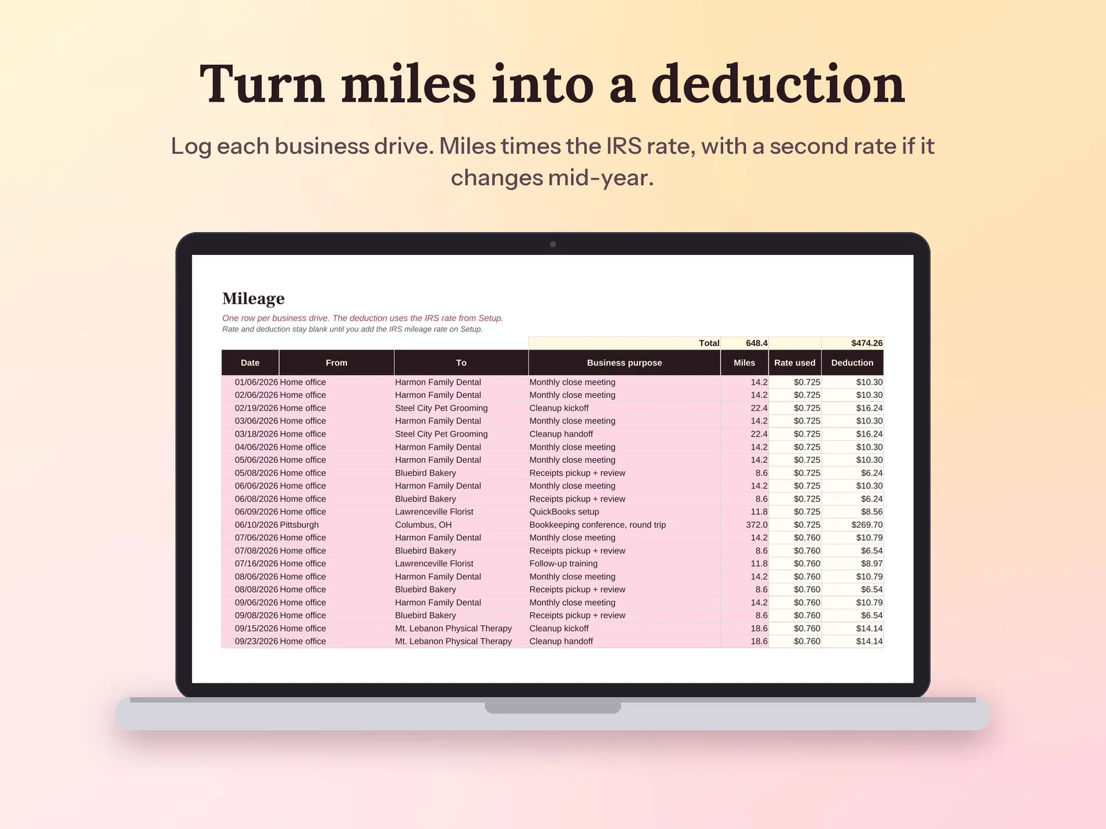 Side Hustle Income, Expense & Tax Tracker: Turn miles into a deduction