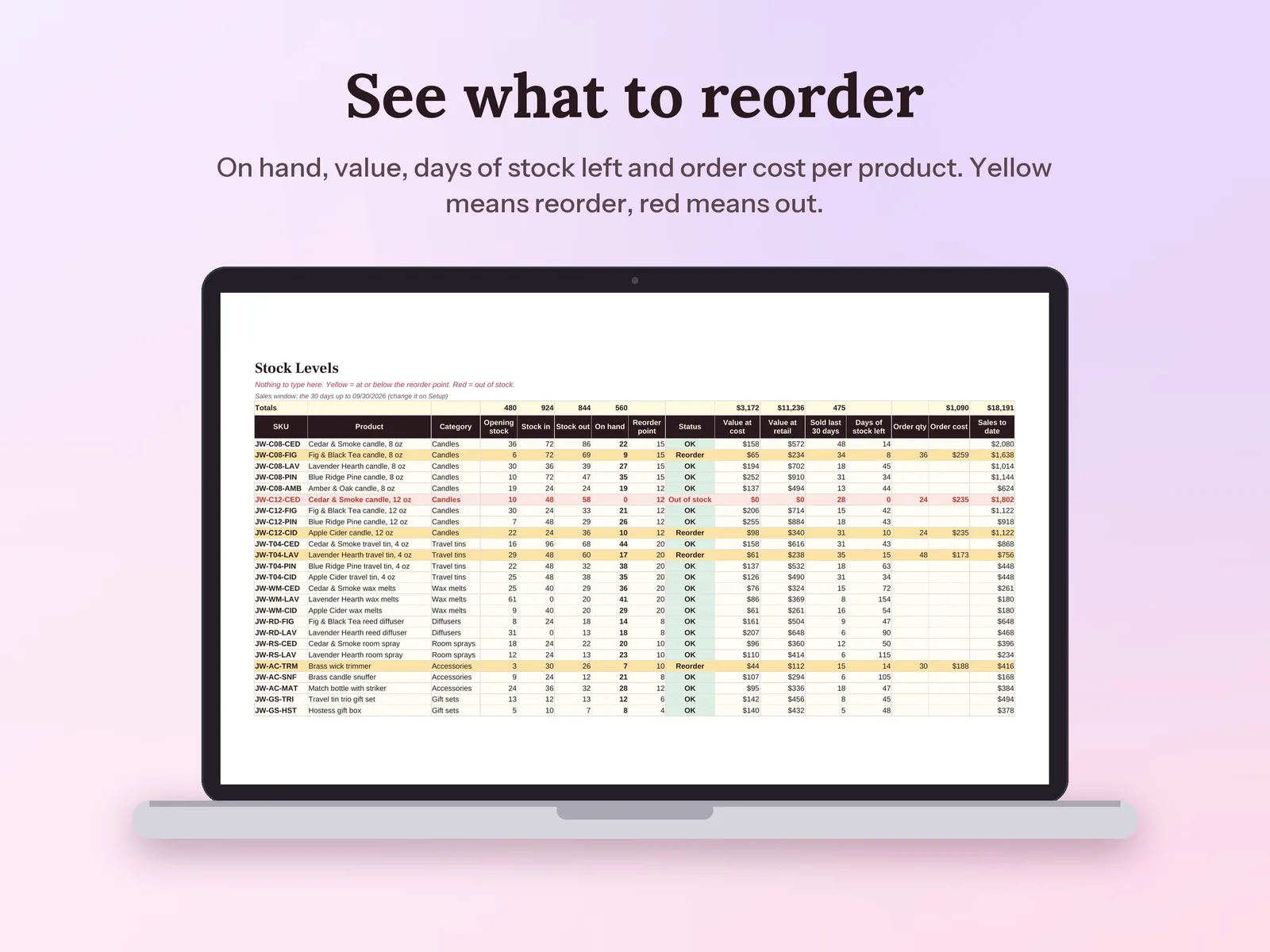 Inventory Spreadsheet & Reorder Tracker: See what to reorder