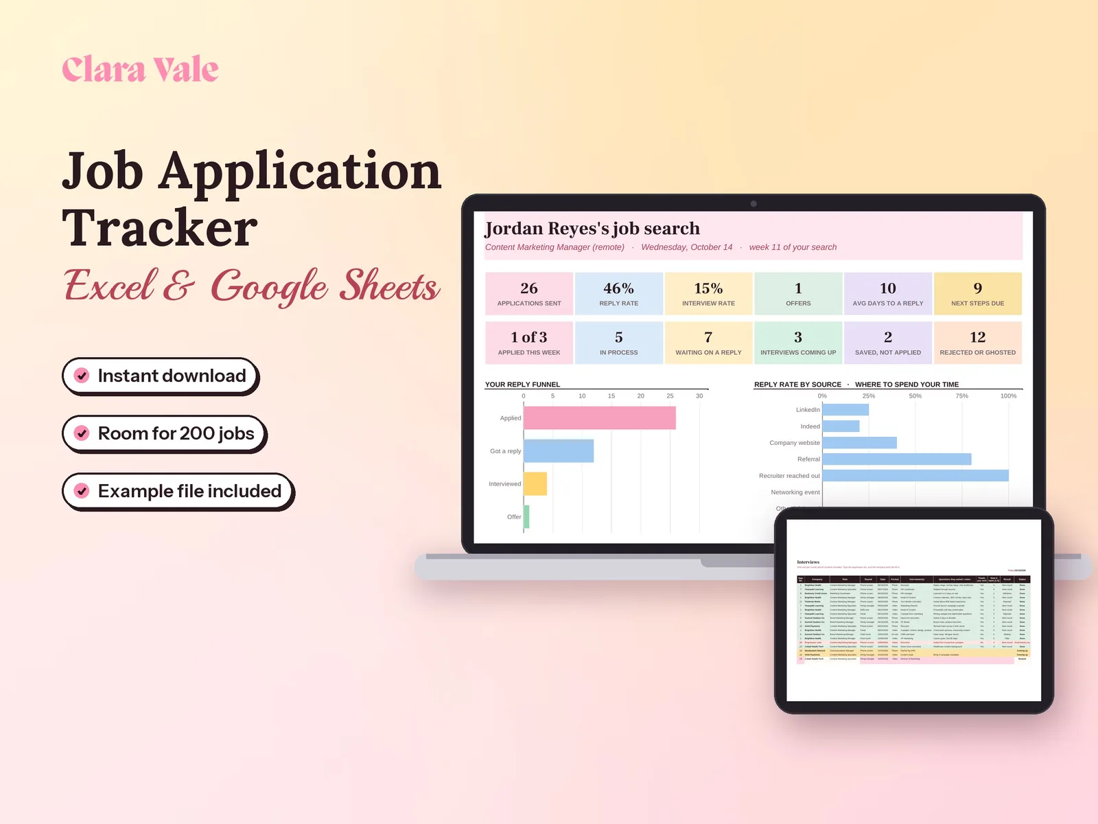 Job Application Tracker: shown on a laptop and a tablet