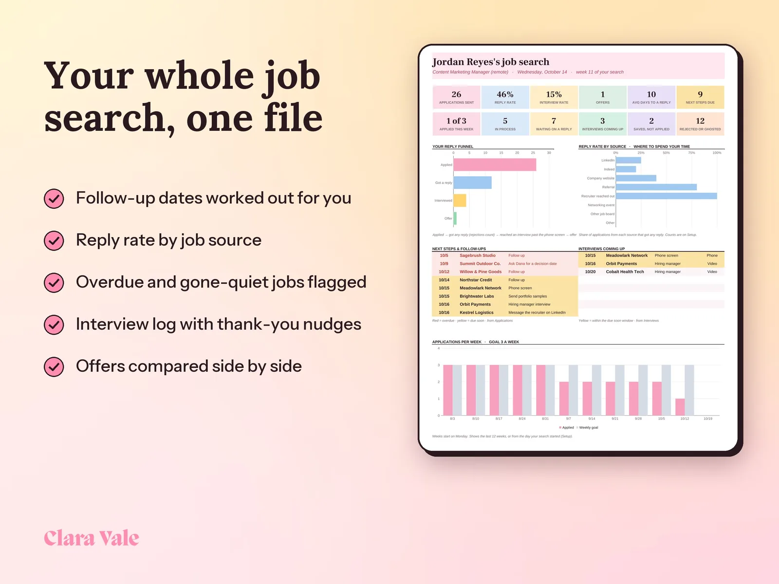 Job Application Tracker: Your whole job search, one file