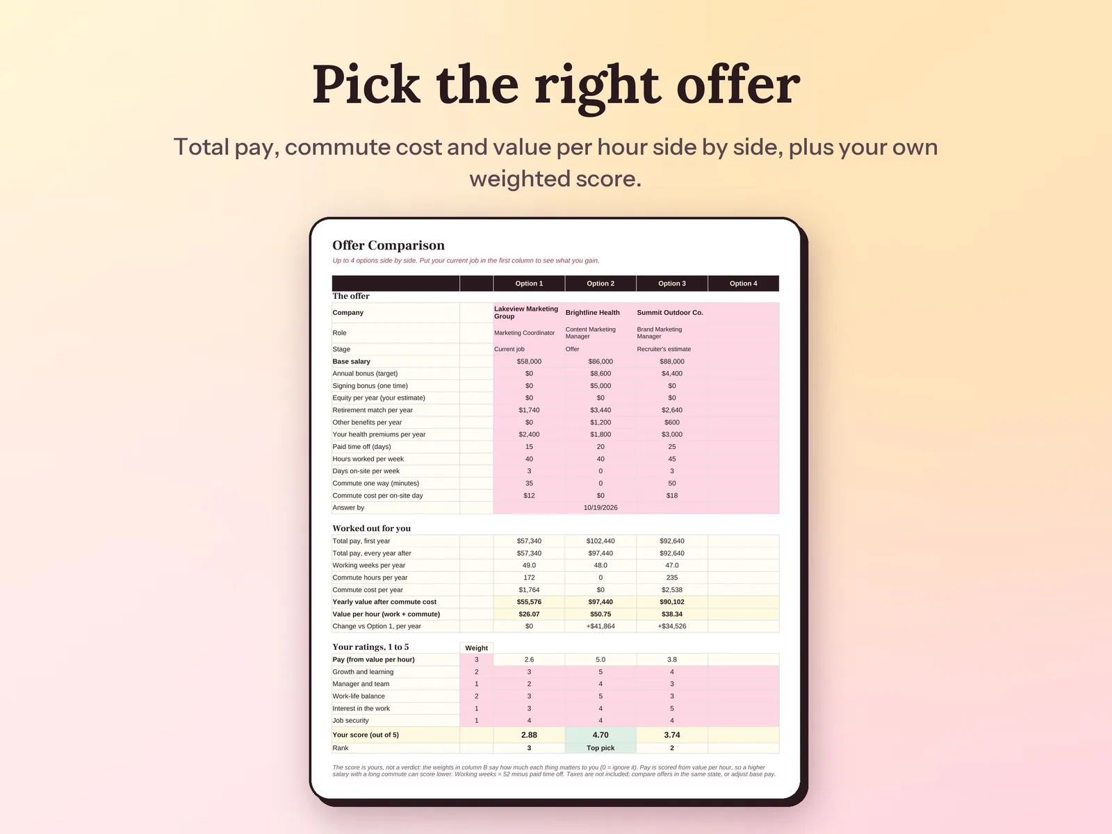 Job Application Tracker: Pick the right offer