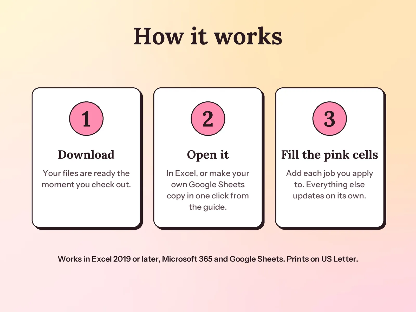 Job Application Tracker: how it works in three steps