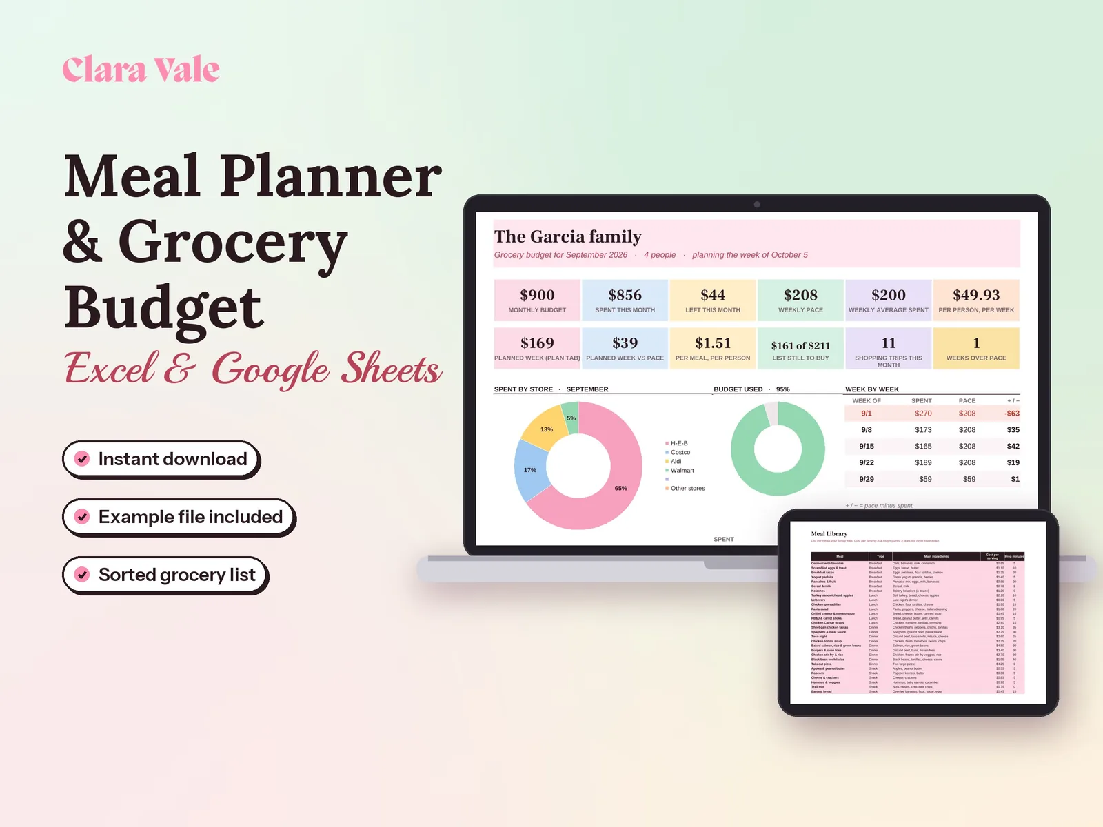 Weekly Meal Planner & Grocery Budget: shown on a laptop and a tablet