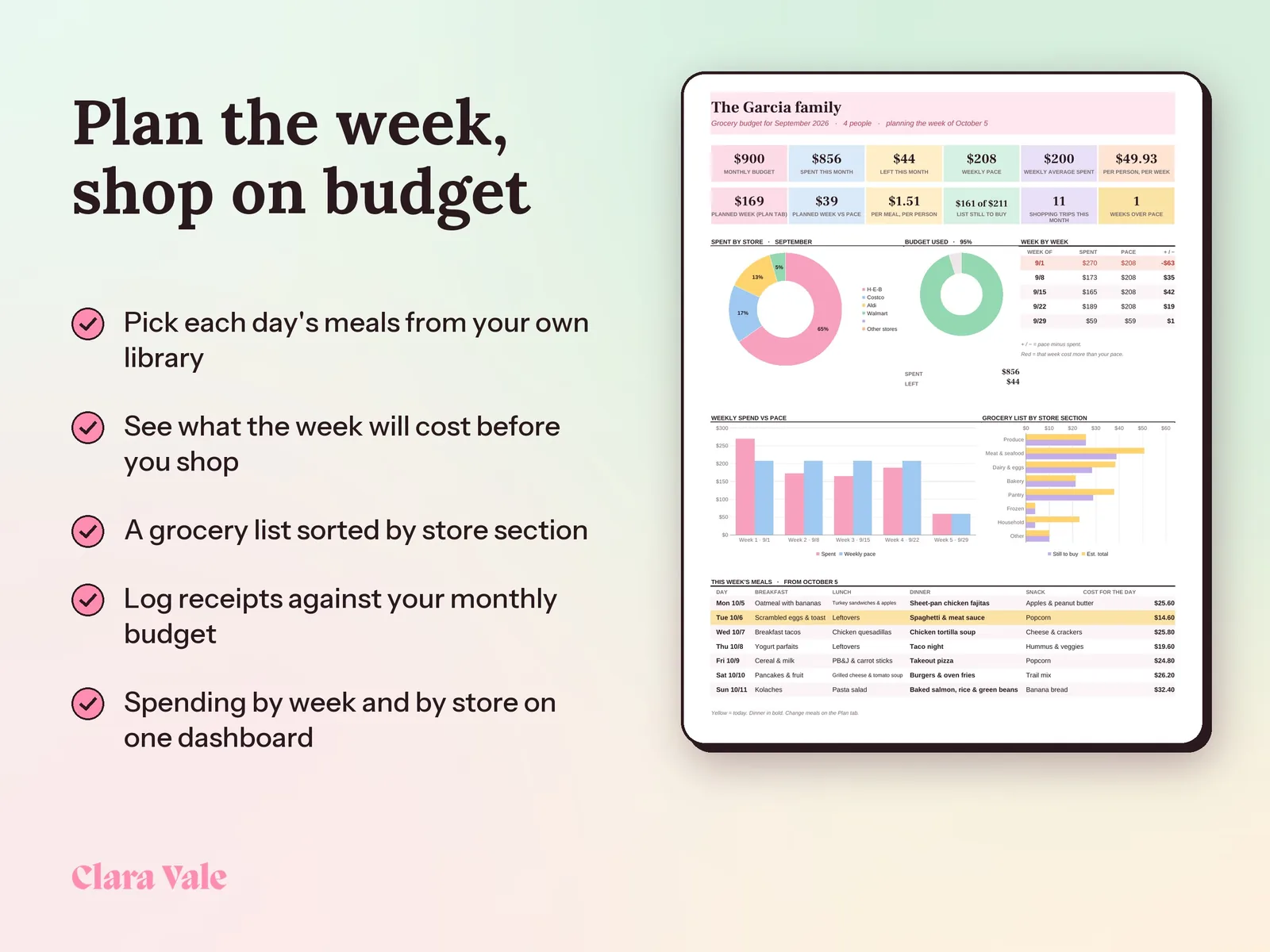 Weekly Meal Planner & Grocery Budget: Plan the week, shop on budget