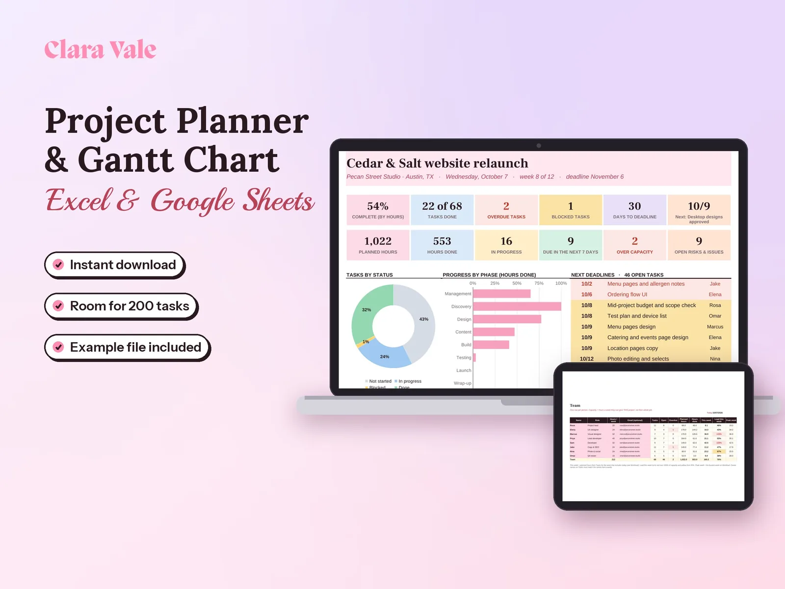 Project Planner & Gantt Chart Template: shown on a laptop and a tablet