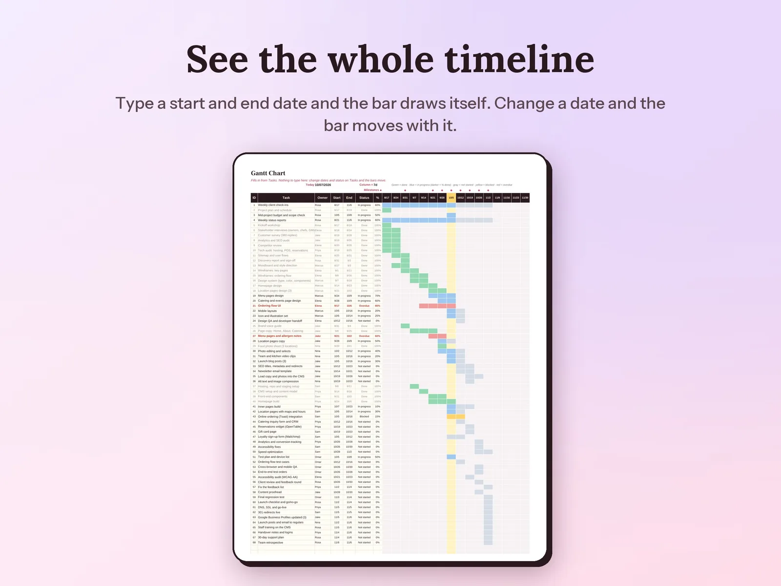 Project Planner & Gantt Chart Template: See the whole timeline