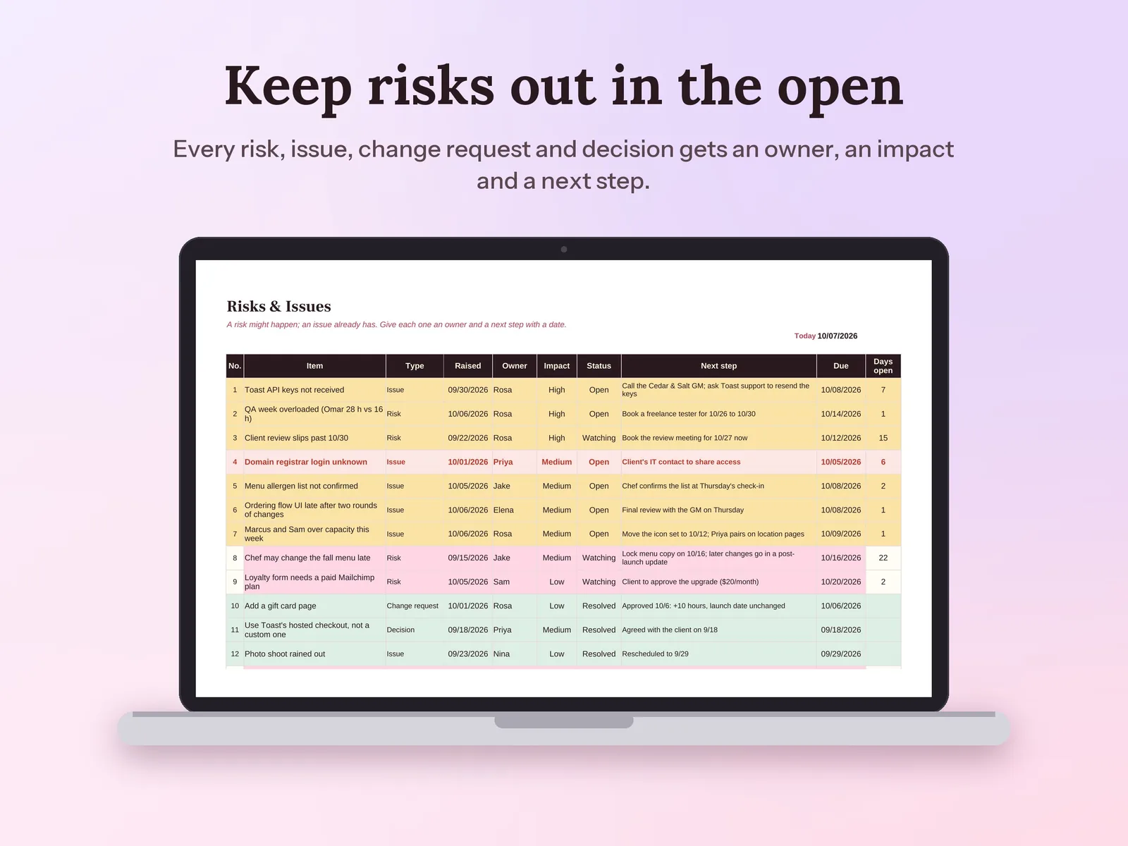 Project Planner & Gantt Chart Template: Keep risks out in the open