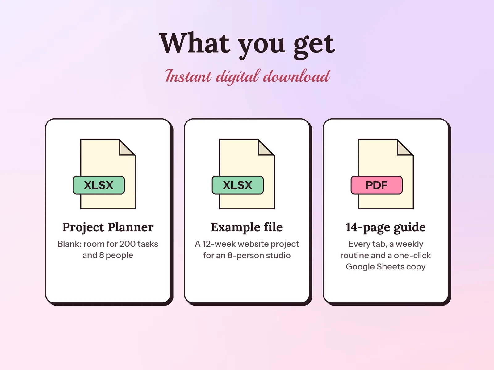 Project Planner & Gantt Chart Template: what you get in the download