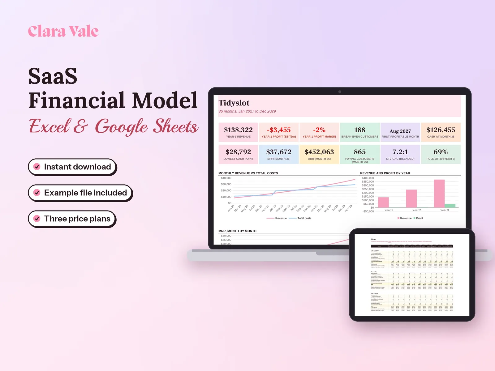SaaS Financial Model & Startup Forecast: shown on a laptop and a tablet