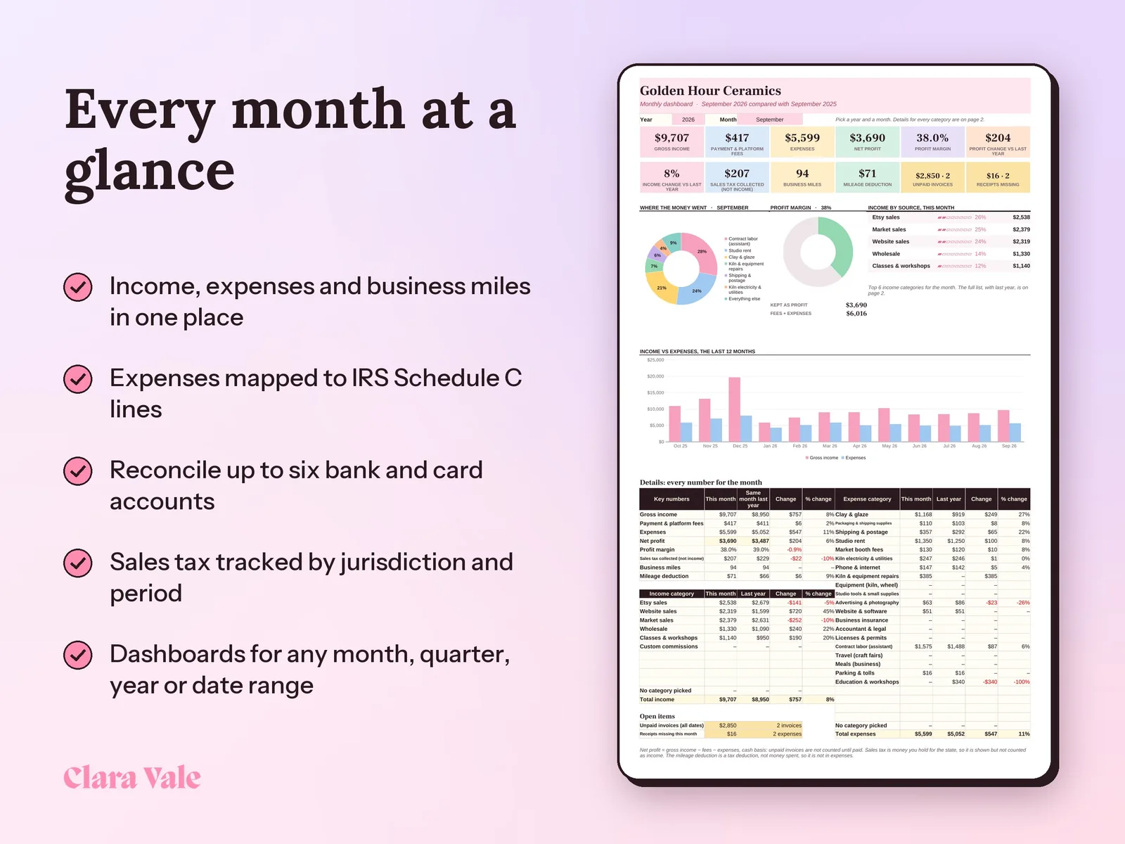 Bookkeeping Spreadsheet & Profit and Loss Tracker: Every month at a glance