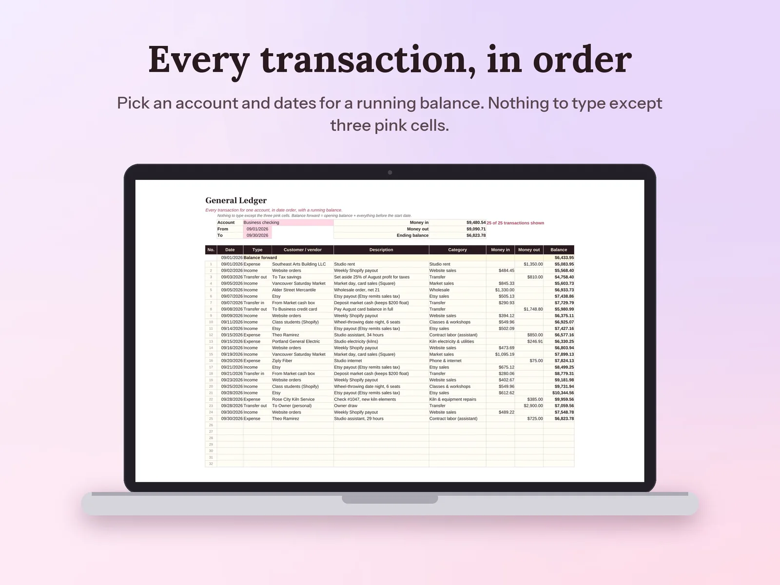 Bookkeeping Spreadsheet & Profit and Loss Tracker: Every transaction, in order