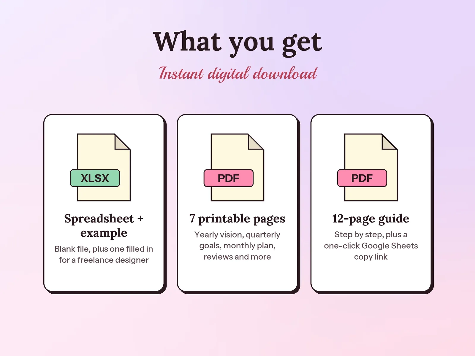 Small Business Planner & Goal Tracker: what you get in the download