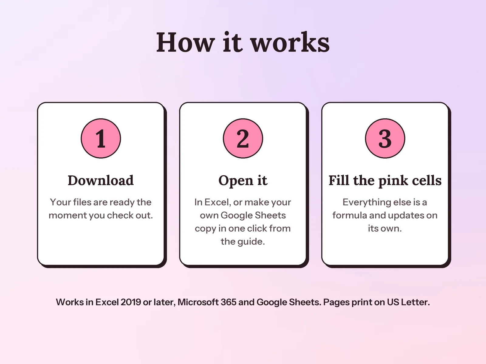 Small Business Planner & Goal Tracker: how it works in three steps