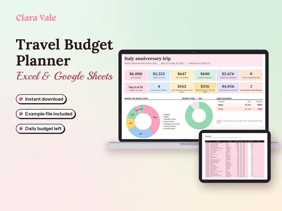 Travel Budget Planner & Trip Expense Tracker: shown on a laptop and a tablet