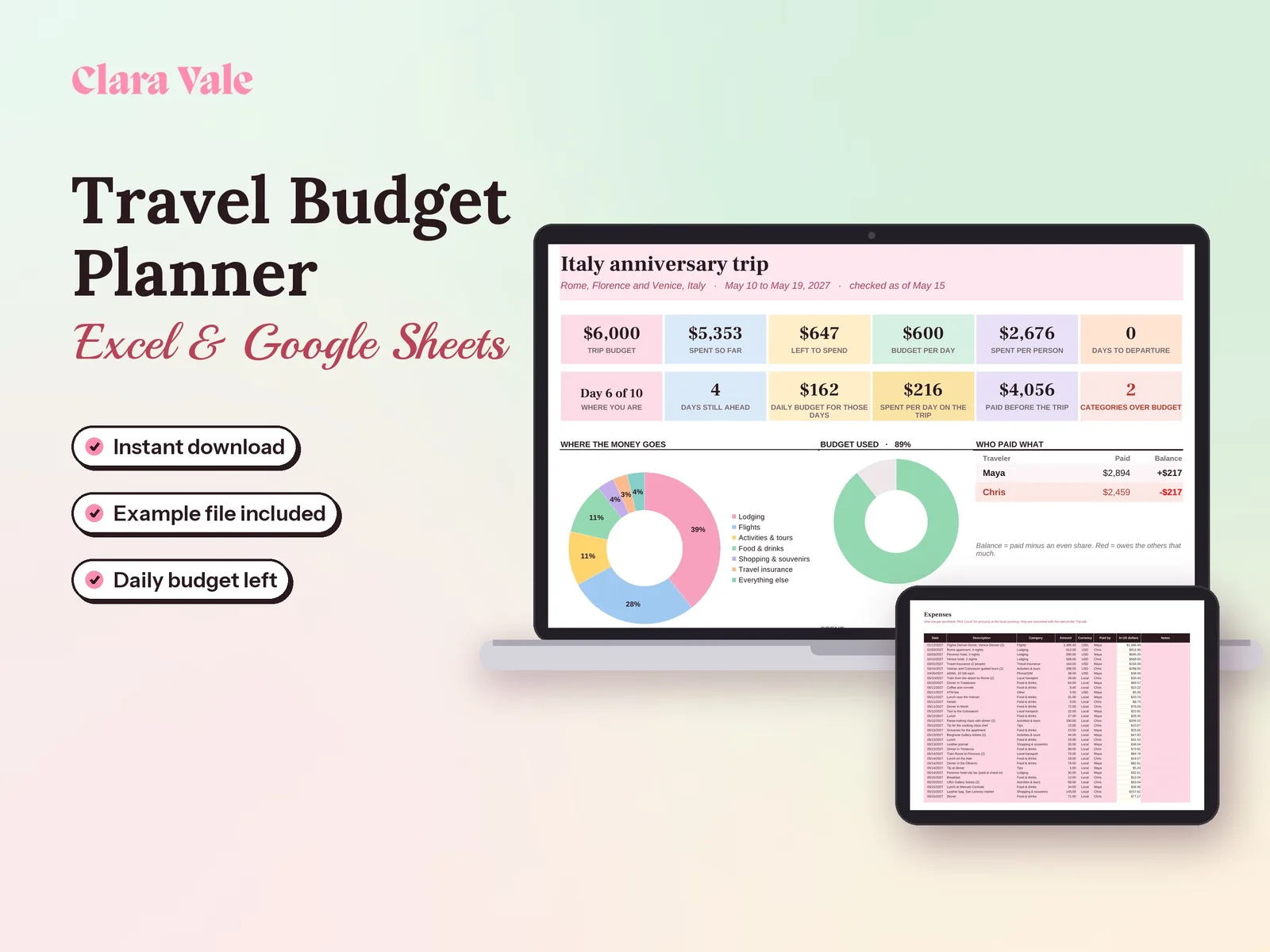 Travel Budget Planner & Trip Expense Tracker: shown on a laptop and a tablet